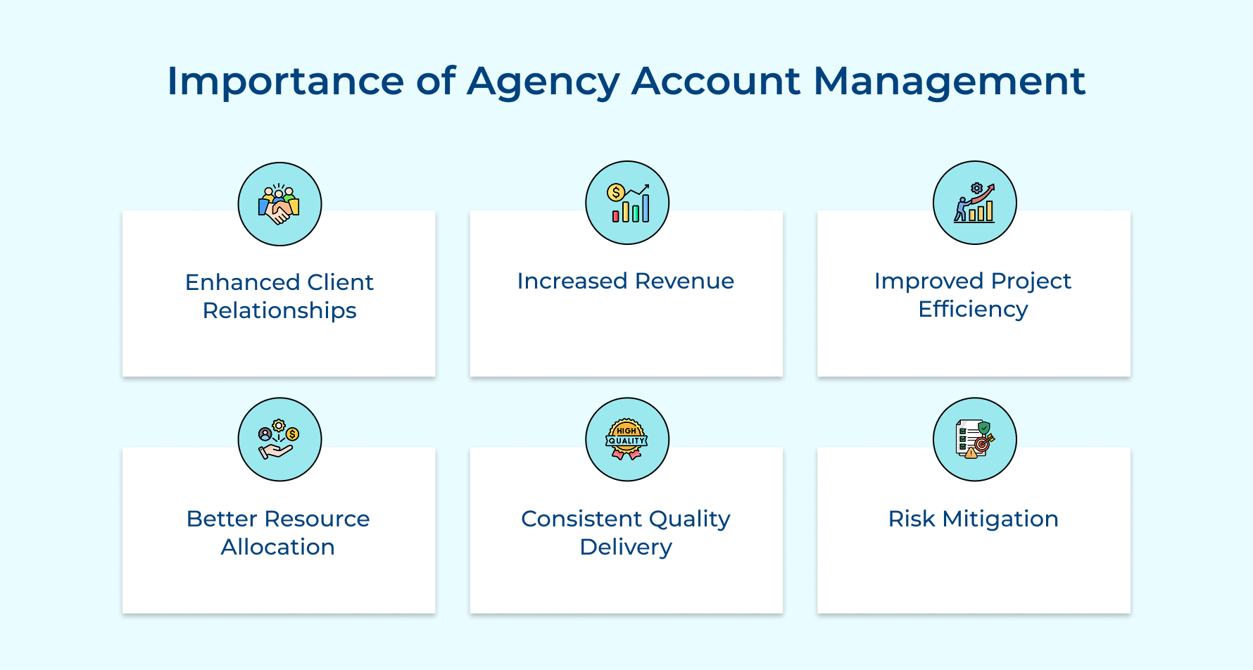 Importance of Agency Account Management
