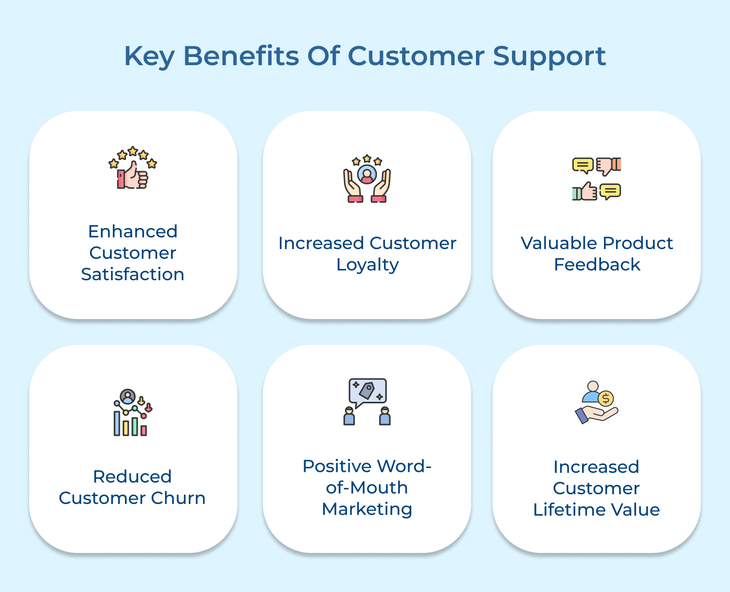 Key-Benefits-of-Customer-Support