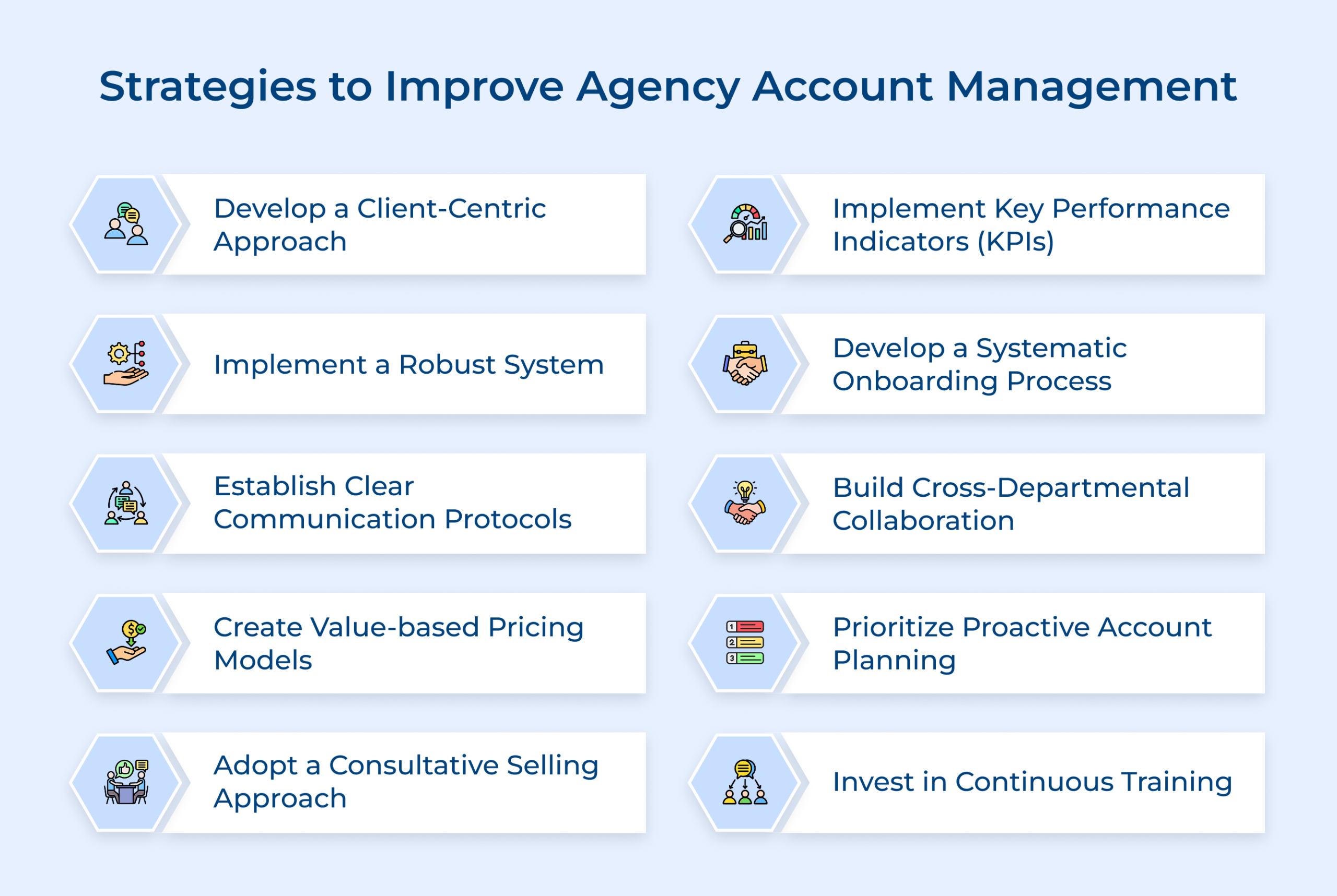 Strategies to improve agency account management