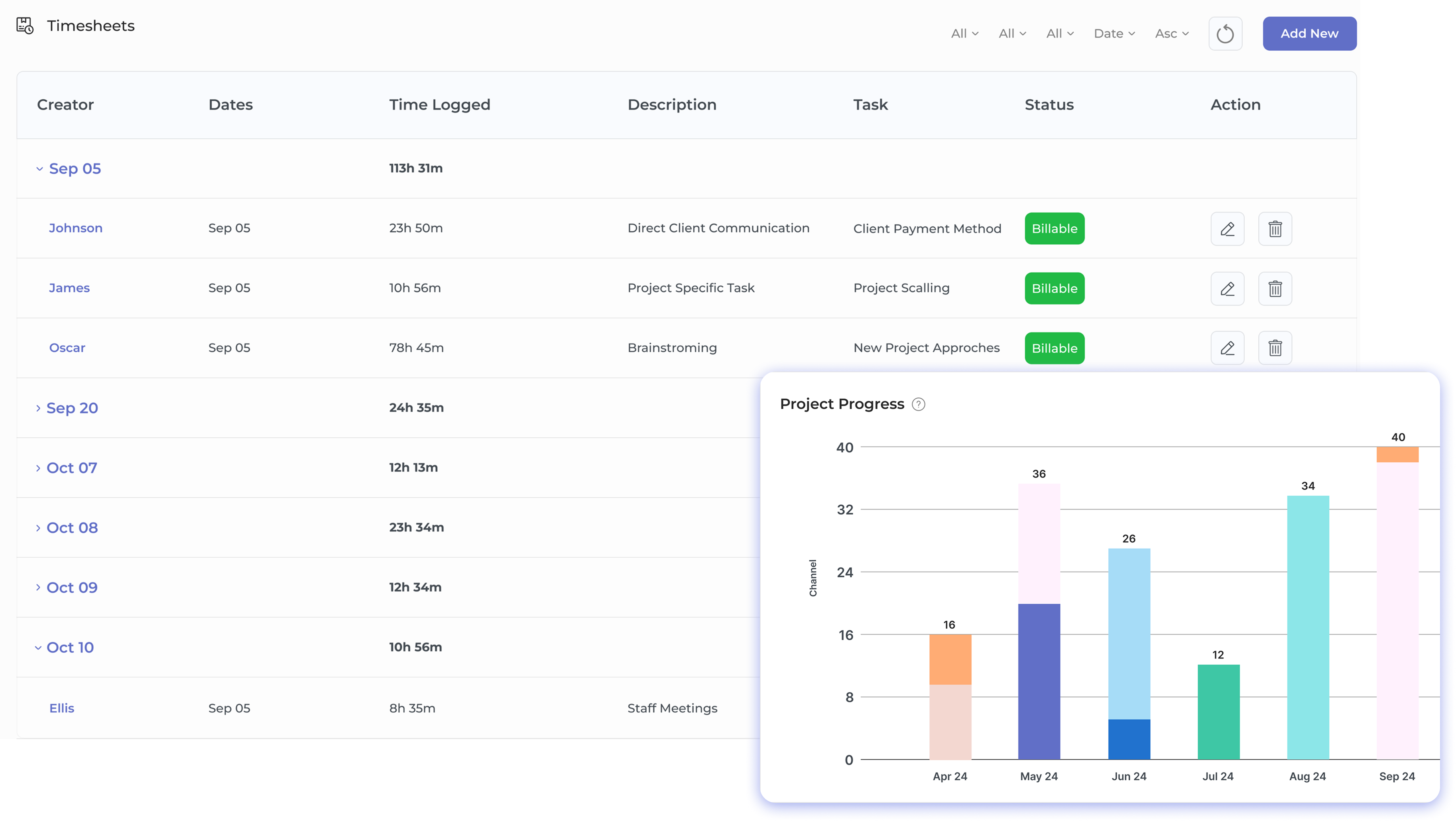 Agency Management Software Dashboard 1