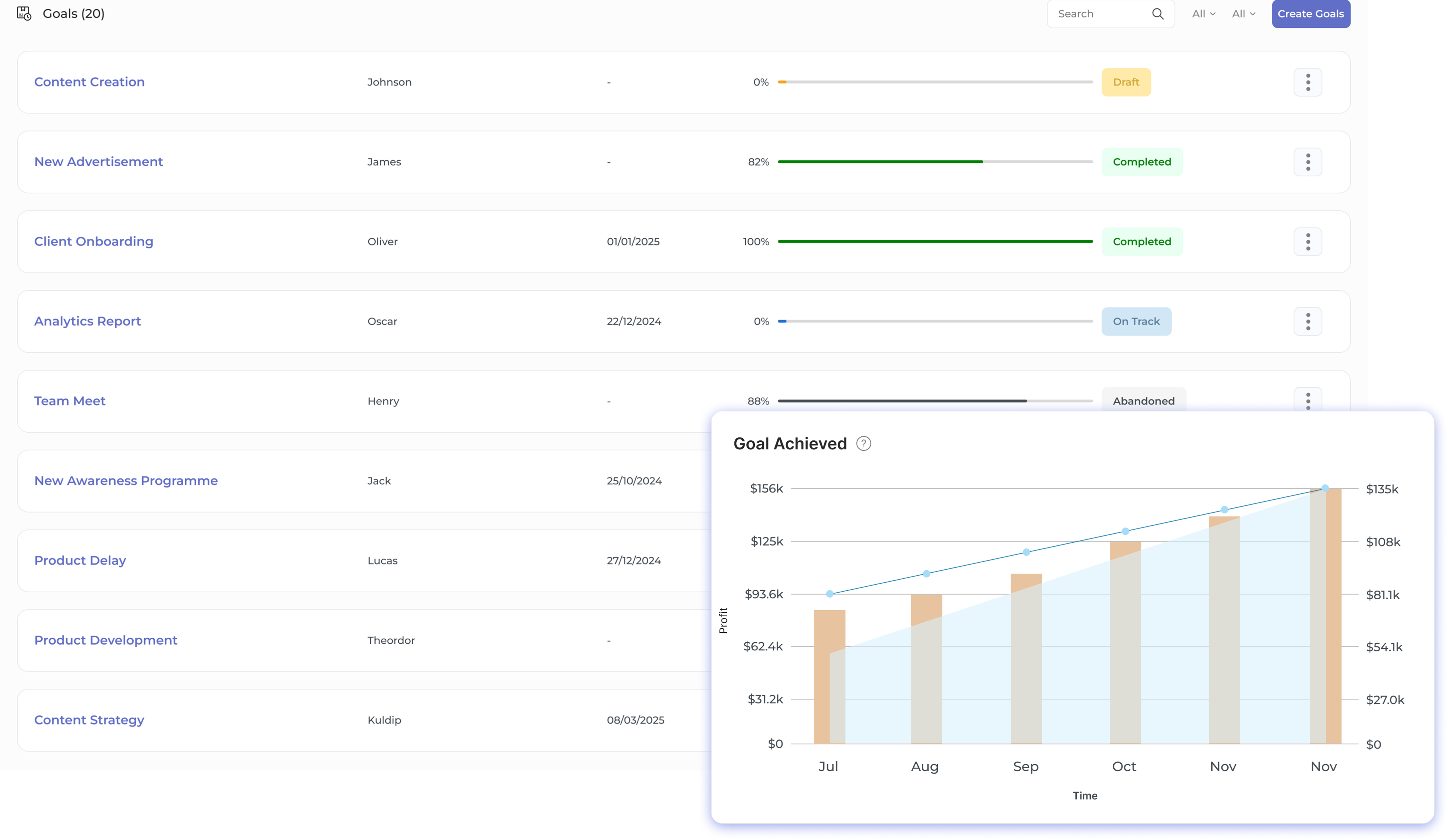 Agency Management Software