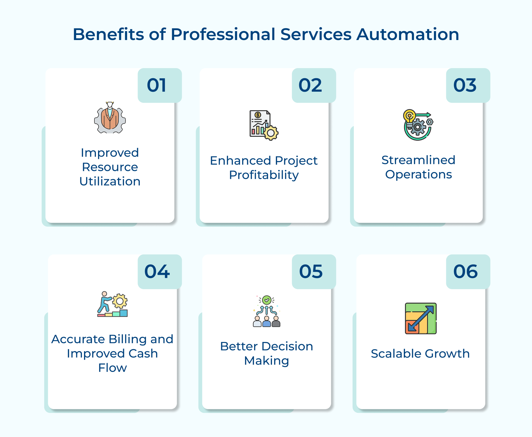 Benefits of Professional Services Automation