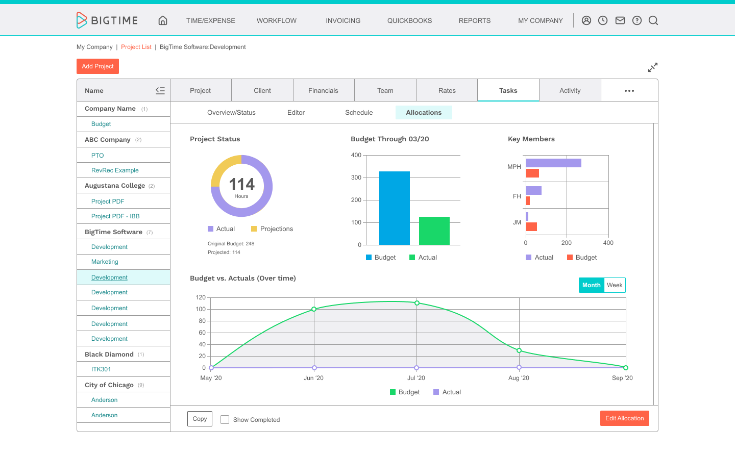 Bigtime Project Budgeting software