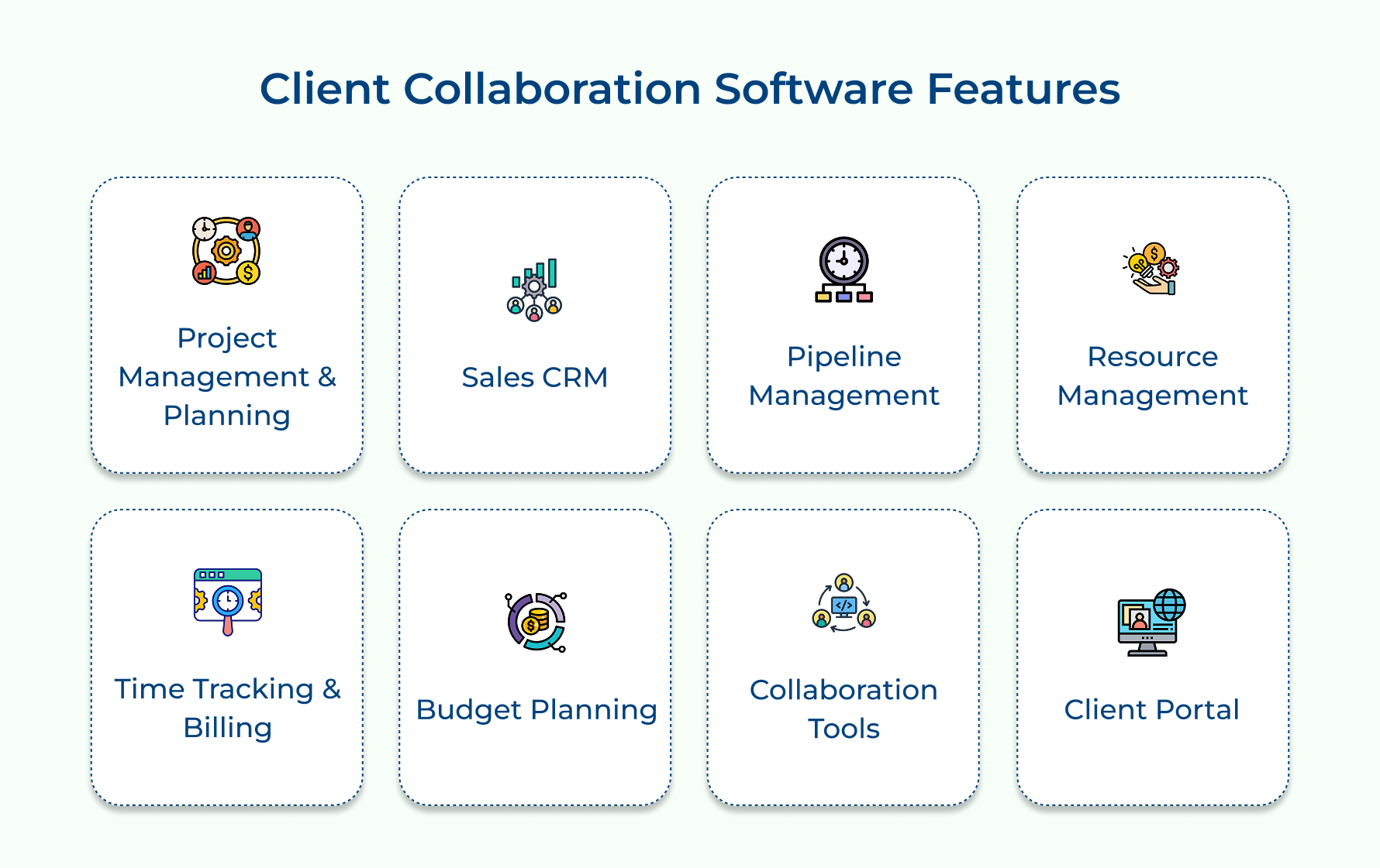 Client Collaboration Software Features