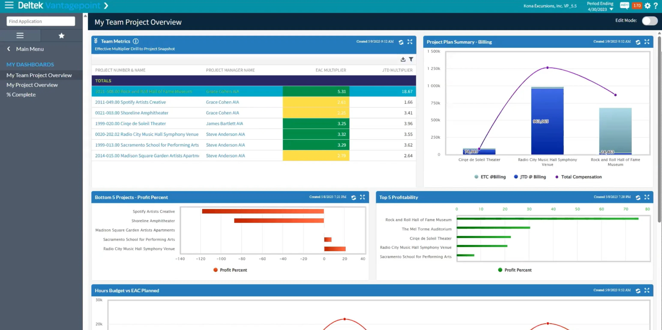 Deltek Vantagepoint Business Consulting Software