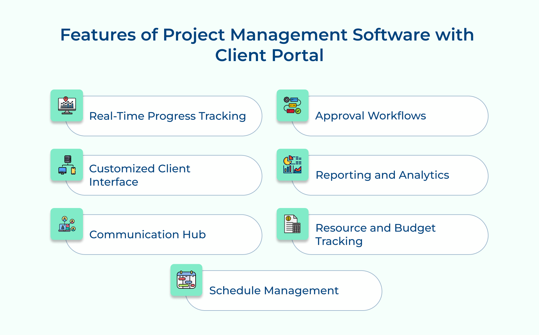Feature of Project Management Software with Client Portal