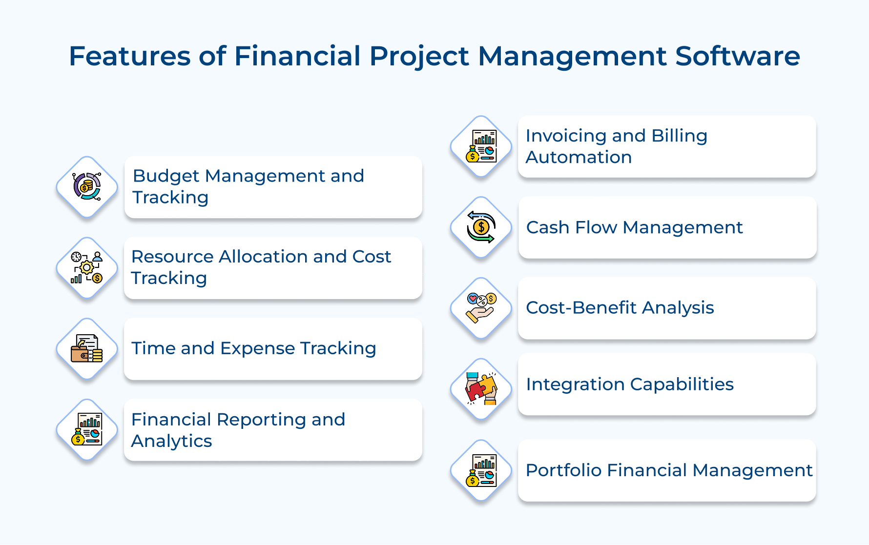 Features of Financial Project Management SoftwareFeatures of Financial Project Management Software