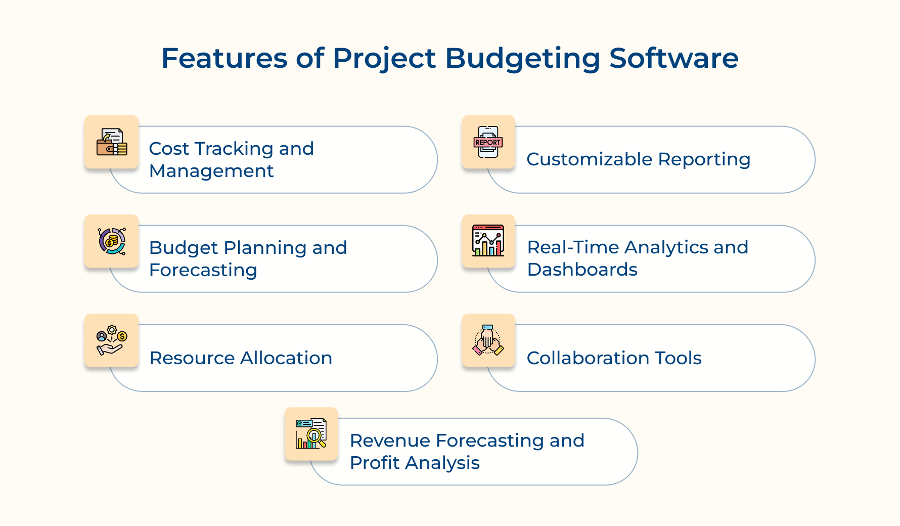 Features of Project Budgeting Software