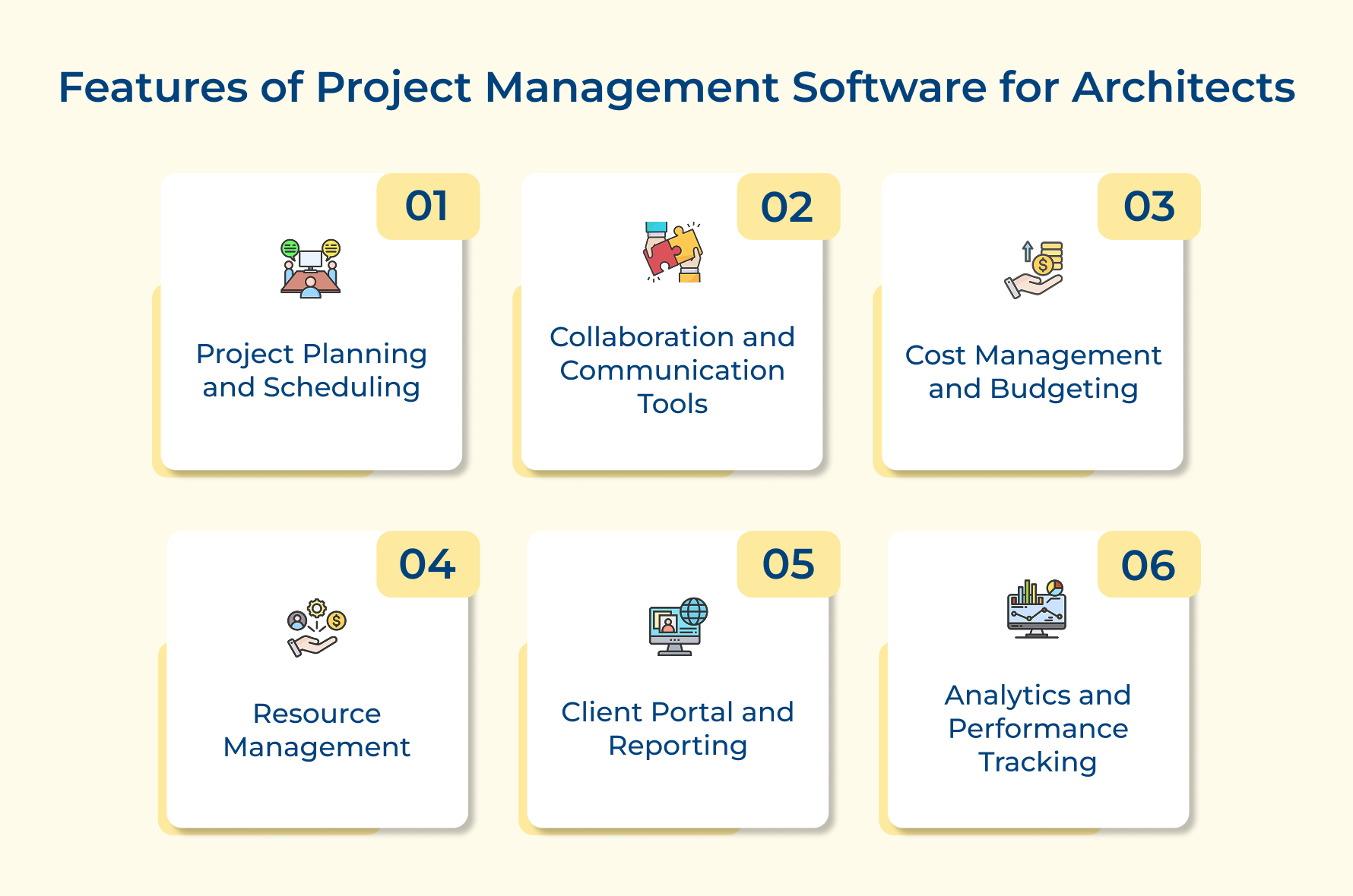 Features of Project Management Software for Architects