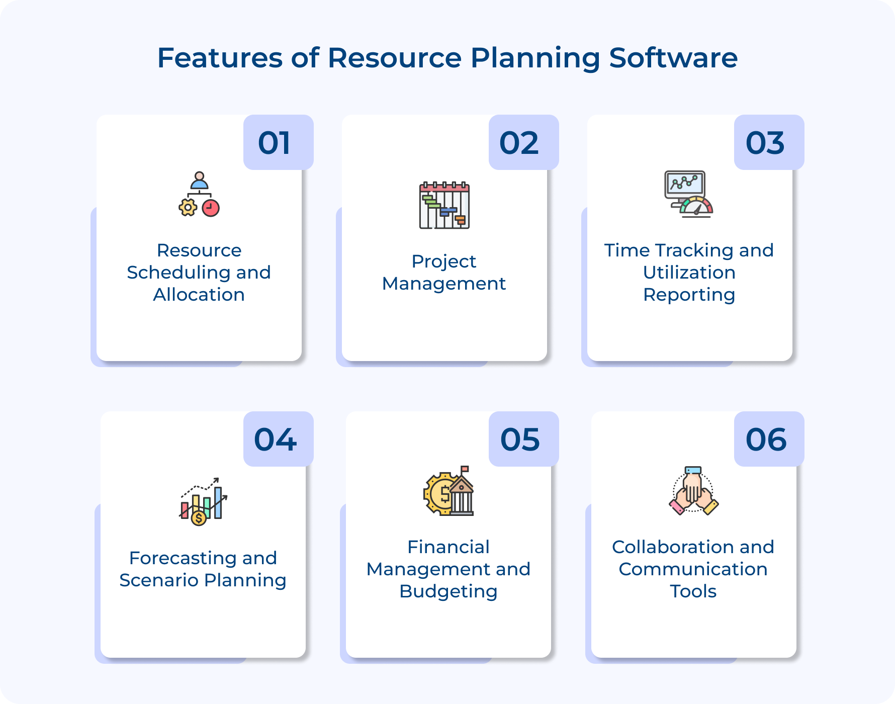 Features of Resource Planning Software