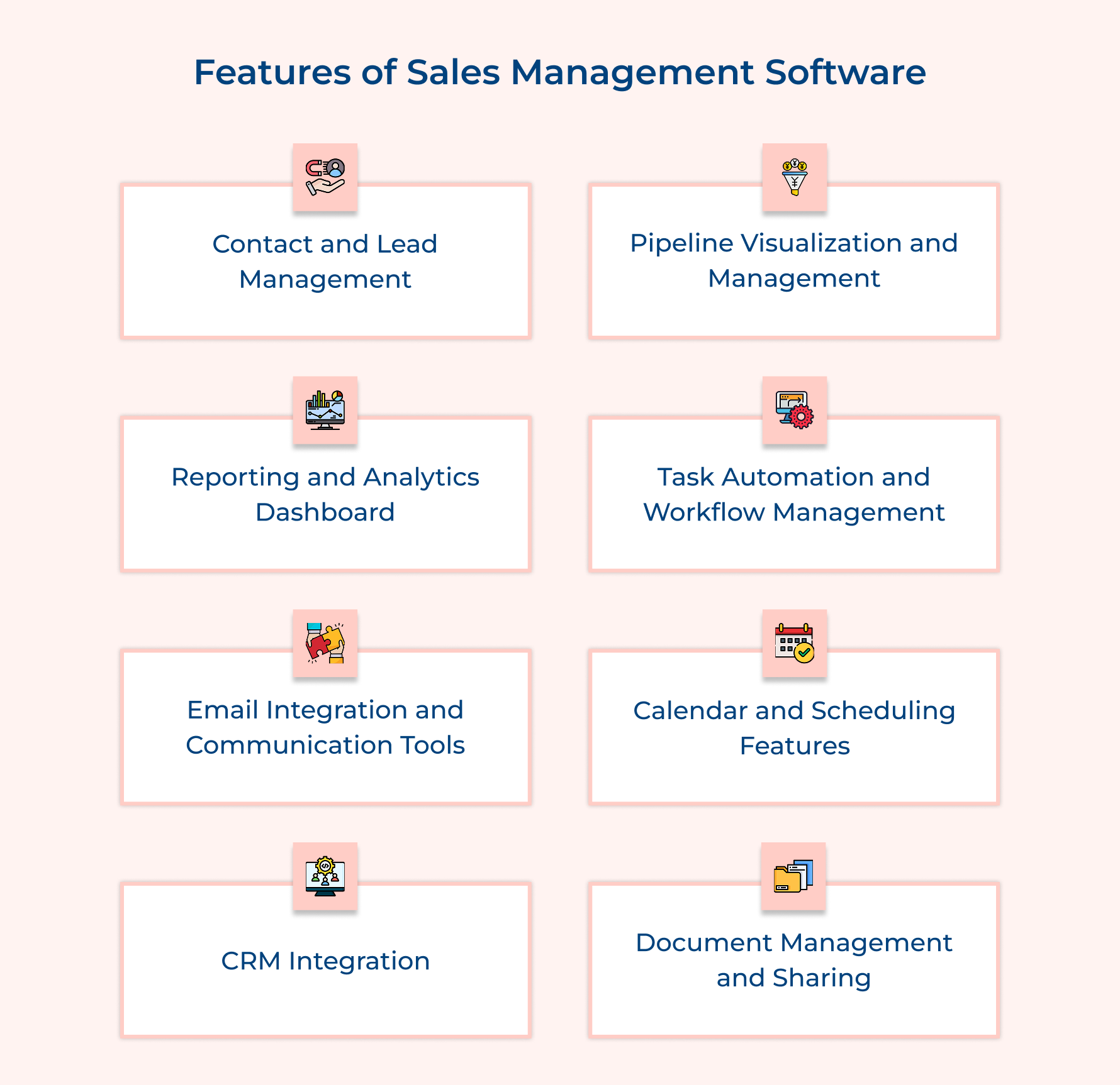 Features of Sales Management Software