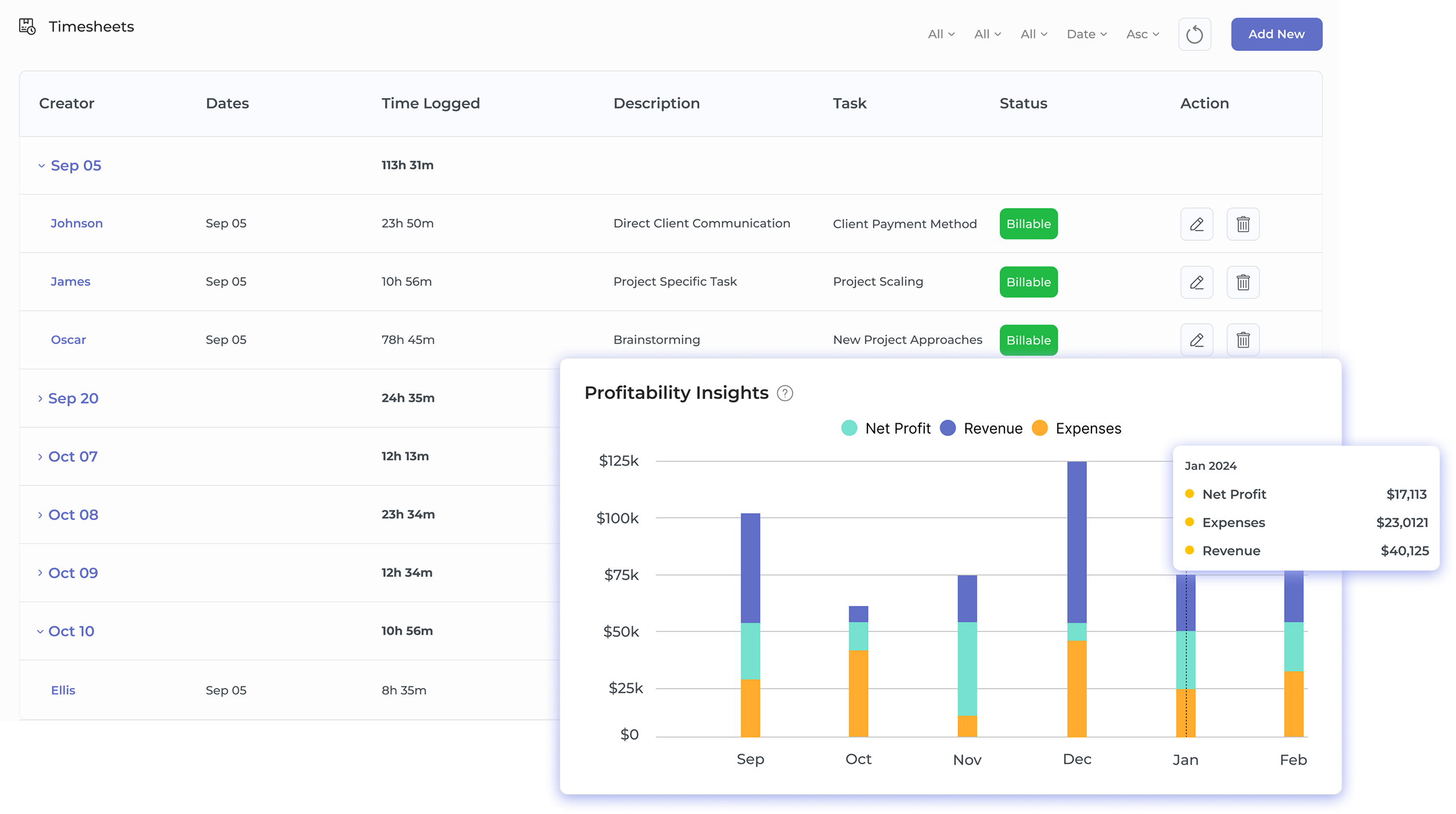 Financial Project Management Software Dashboard1