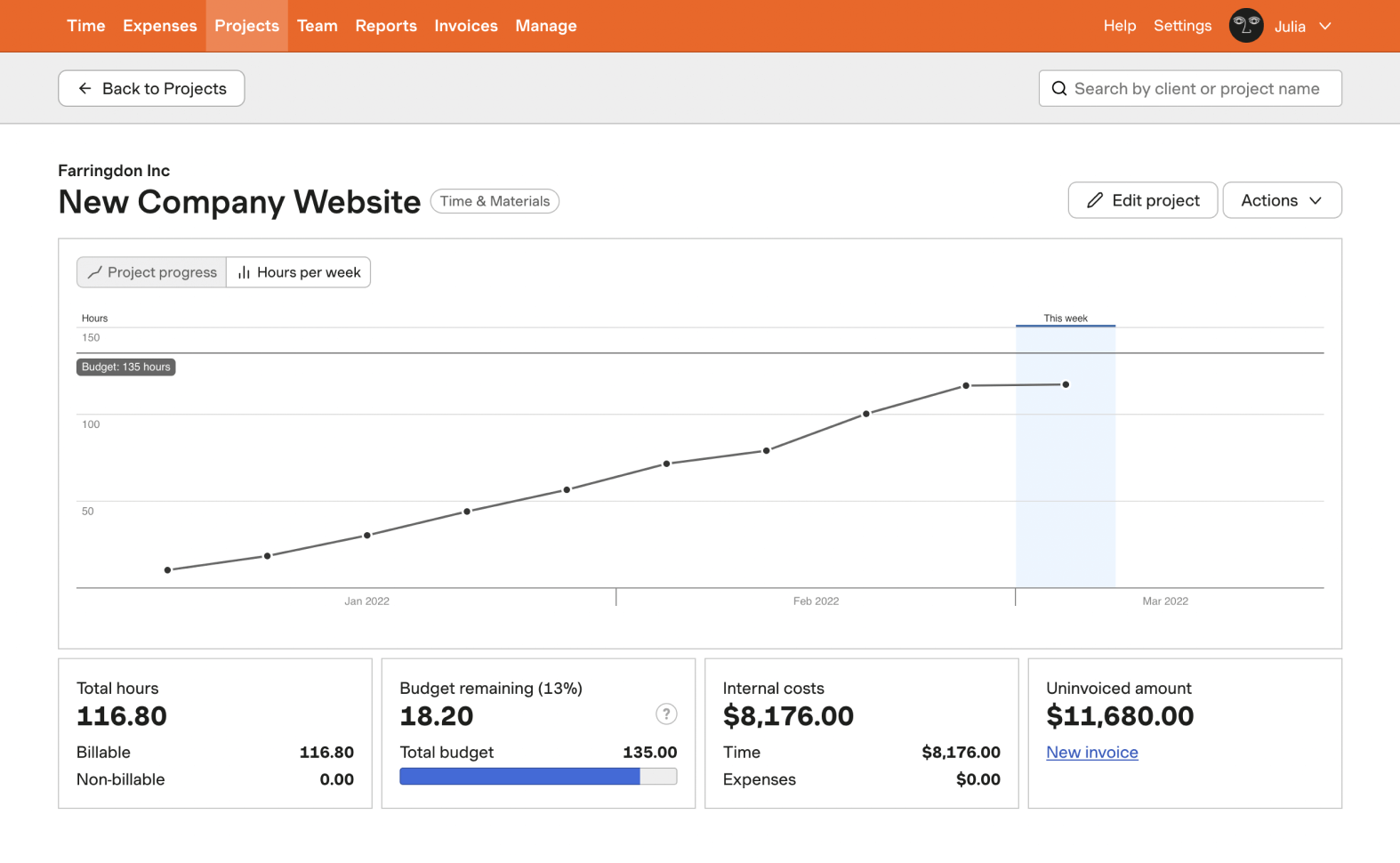 Harvest Project Budgeting software