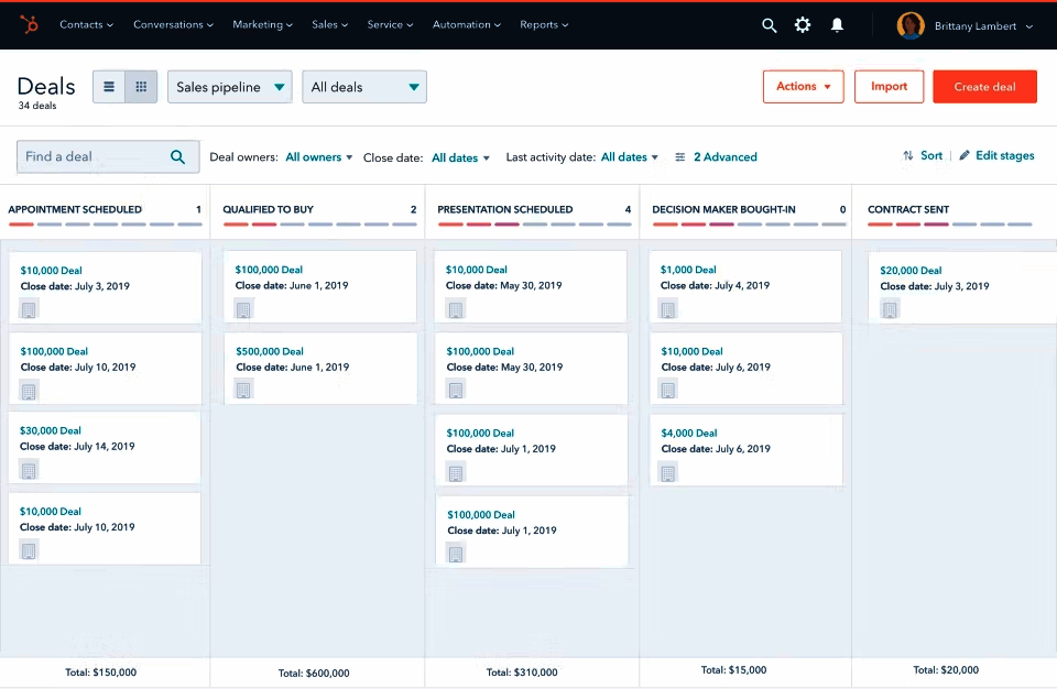 Hubspot Sales Hub