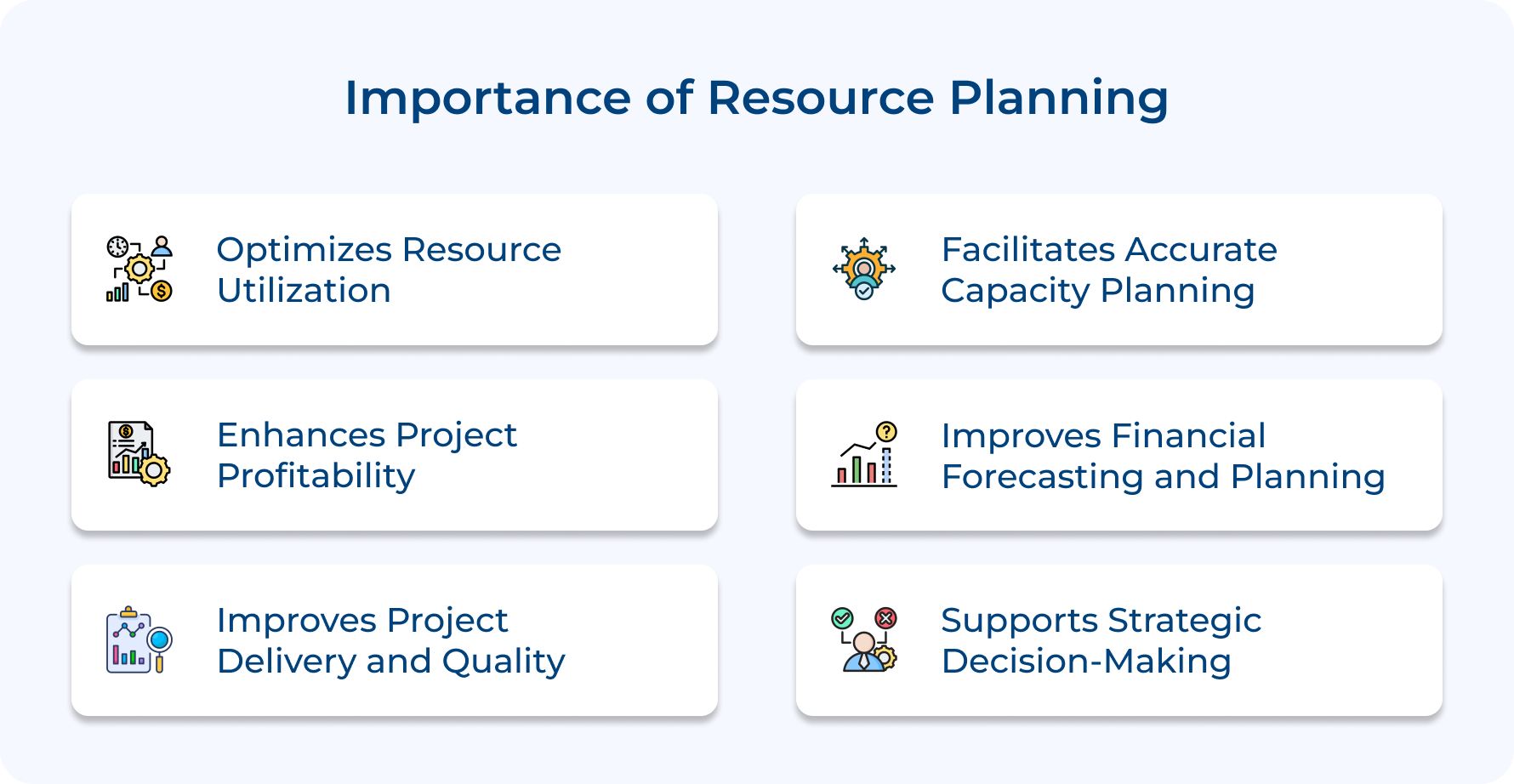 Importance of Resource Planning