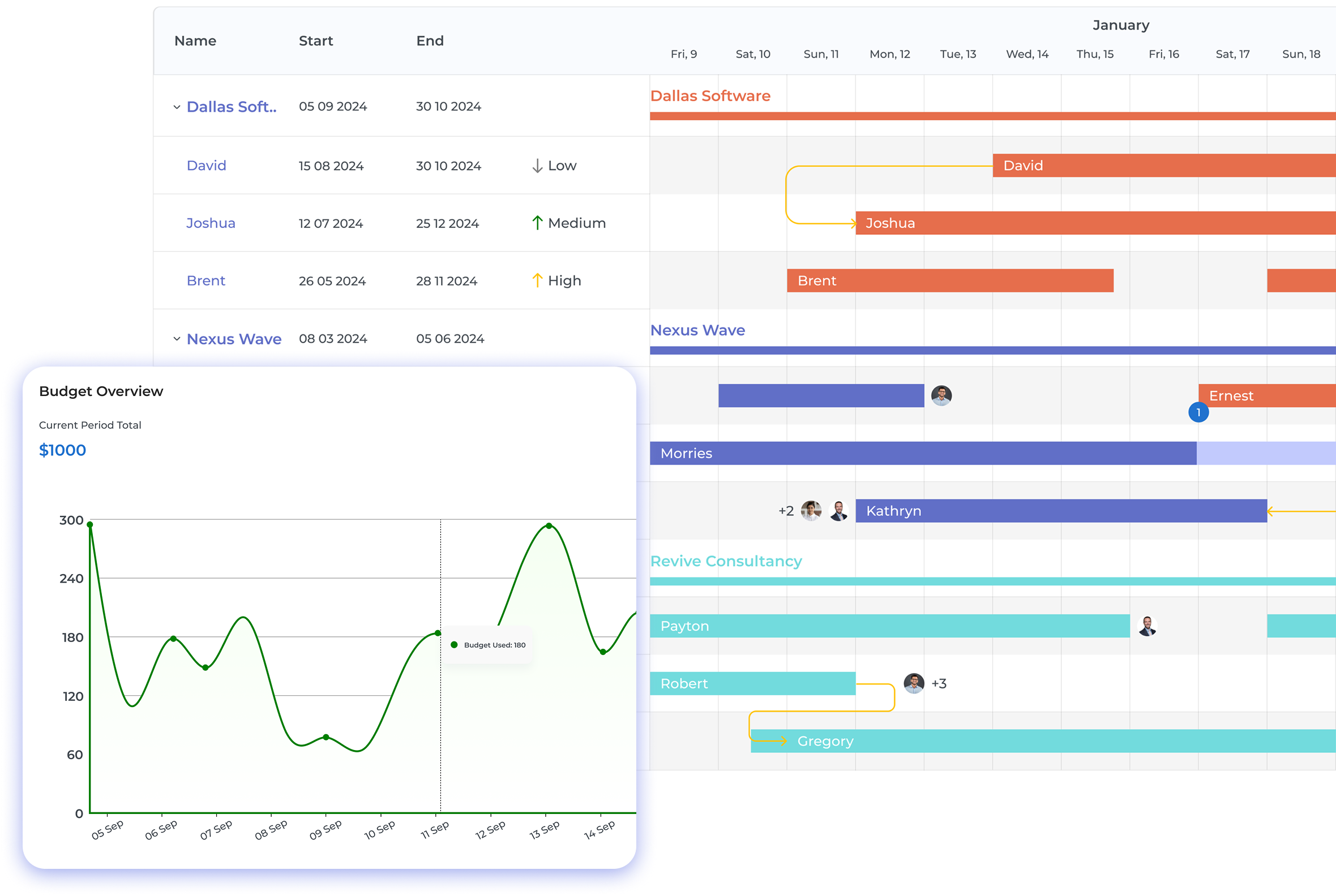 Kooper Agency Management Software