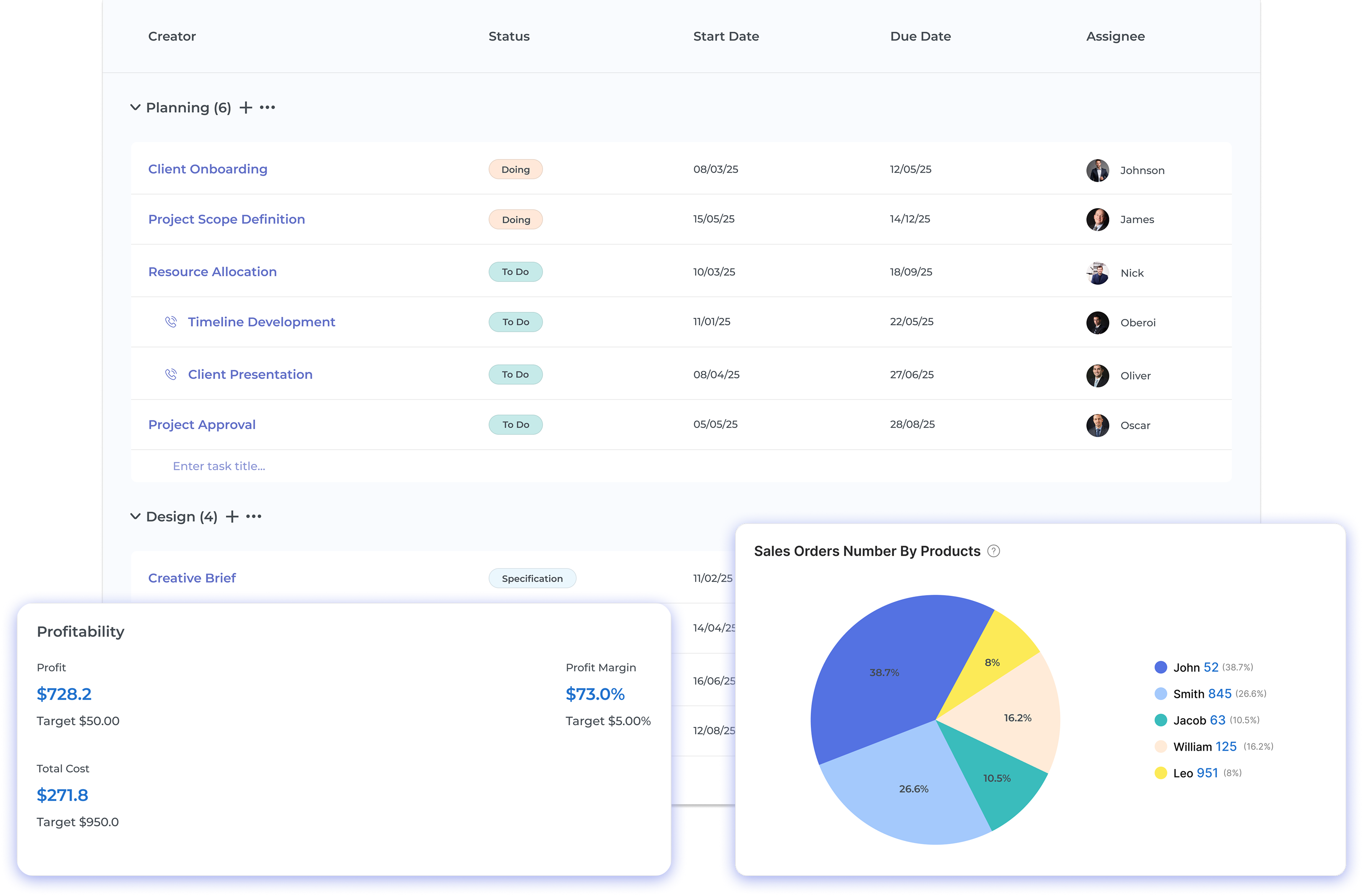 Kooper Agency Management