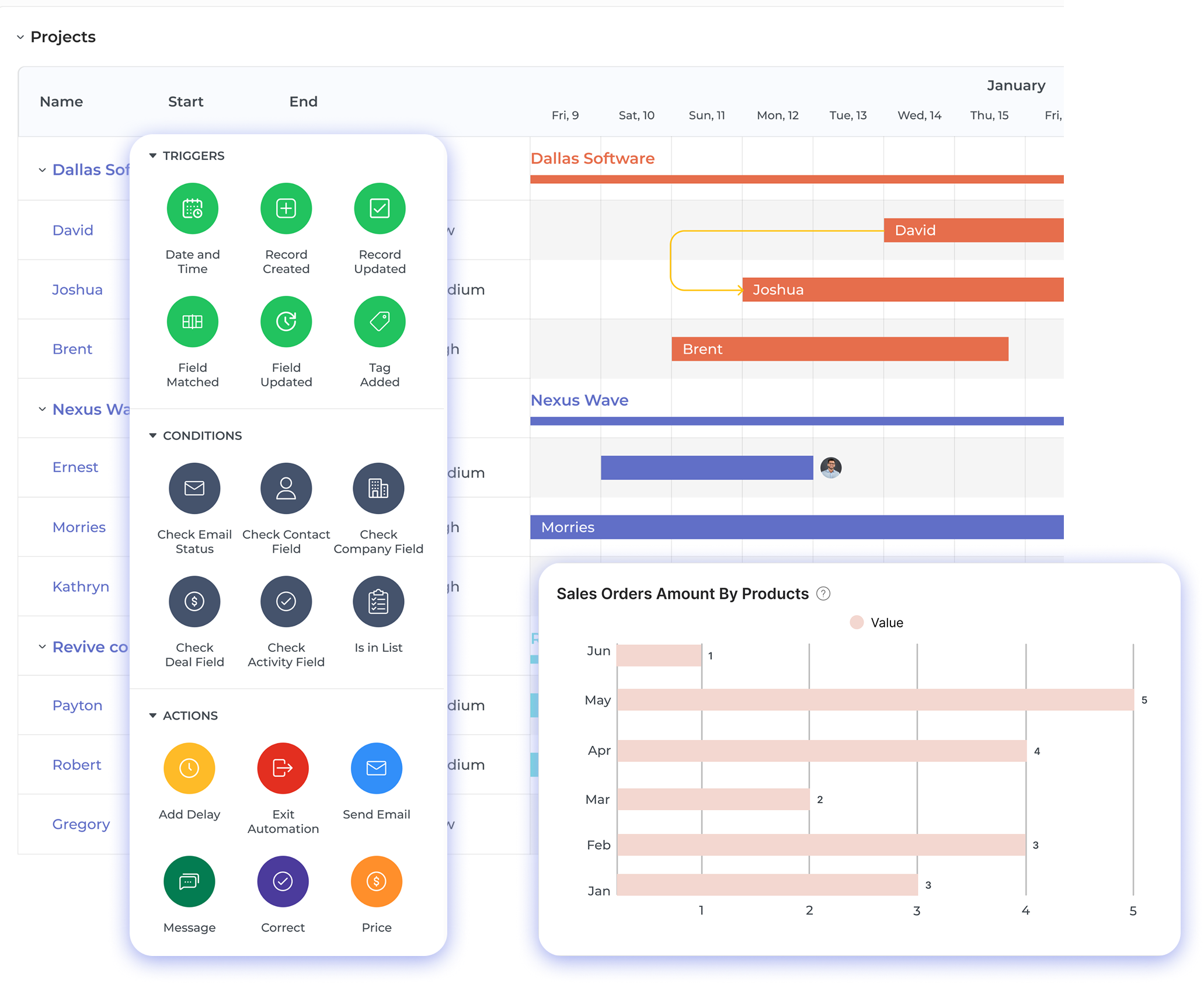 Kooper Professional Services Automation