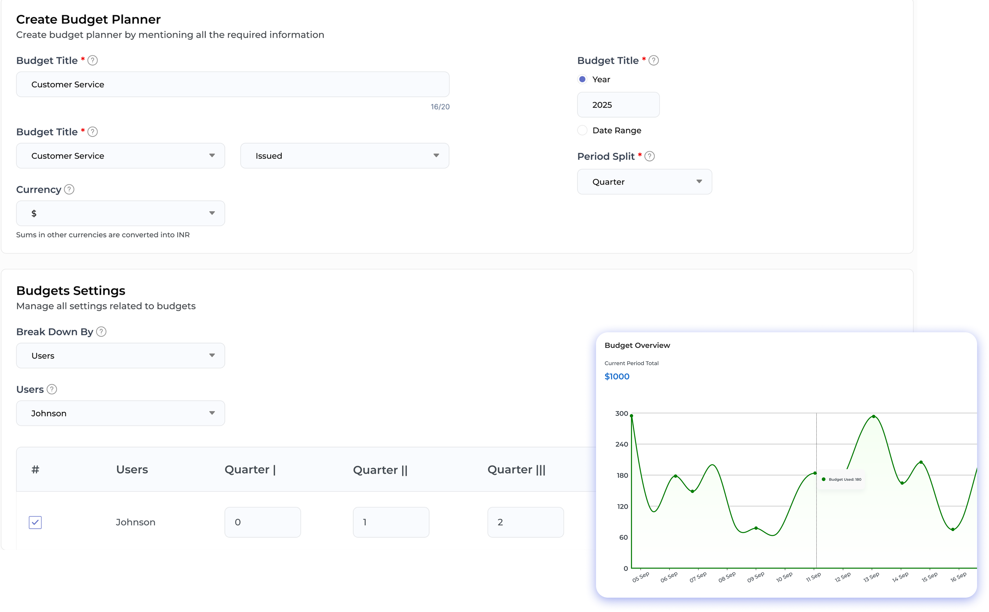 Kooper Project Budgeting Software