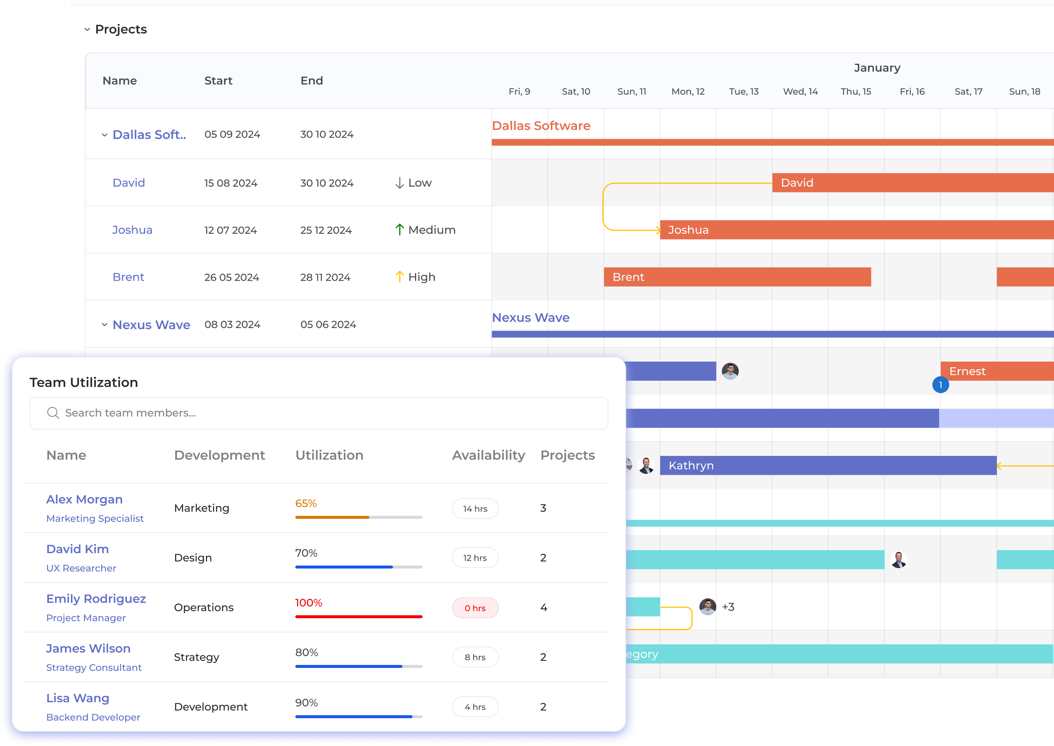 Kooper Project Management Software Tools
