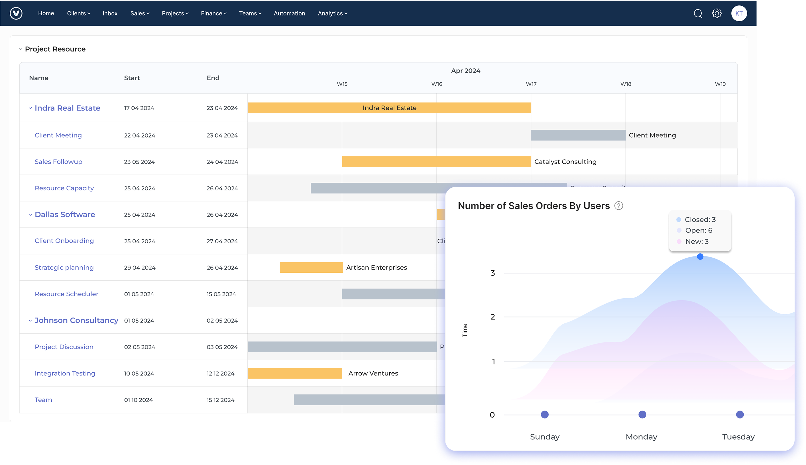 Kooper Resource Management