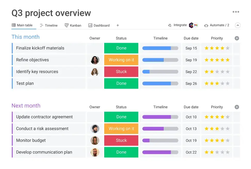 Monday Agency Management Software