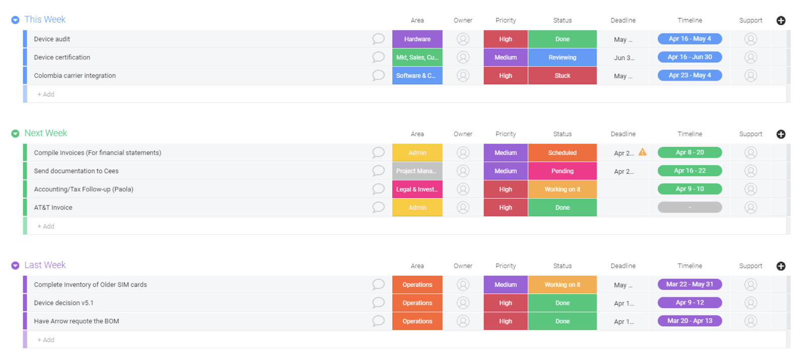 Monday Client Collaboration Tool