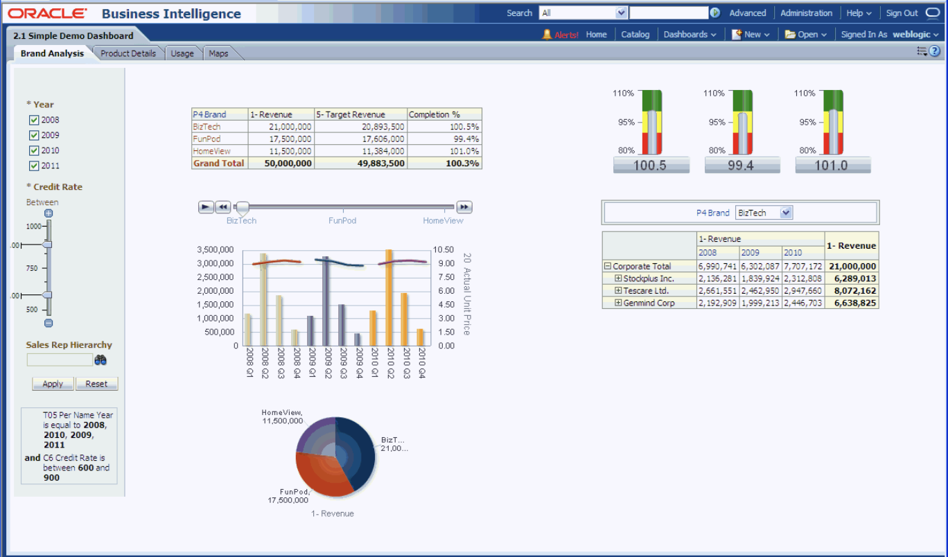 Oracle Consulting Suite Business Consulting Software
