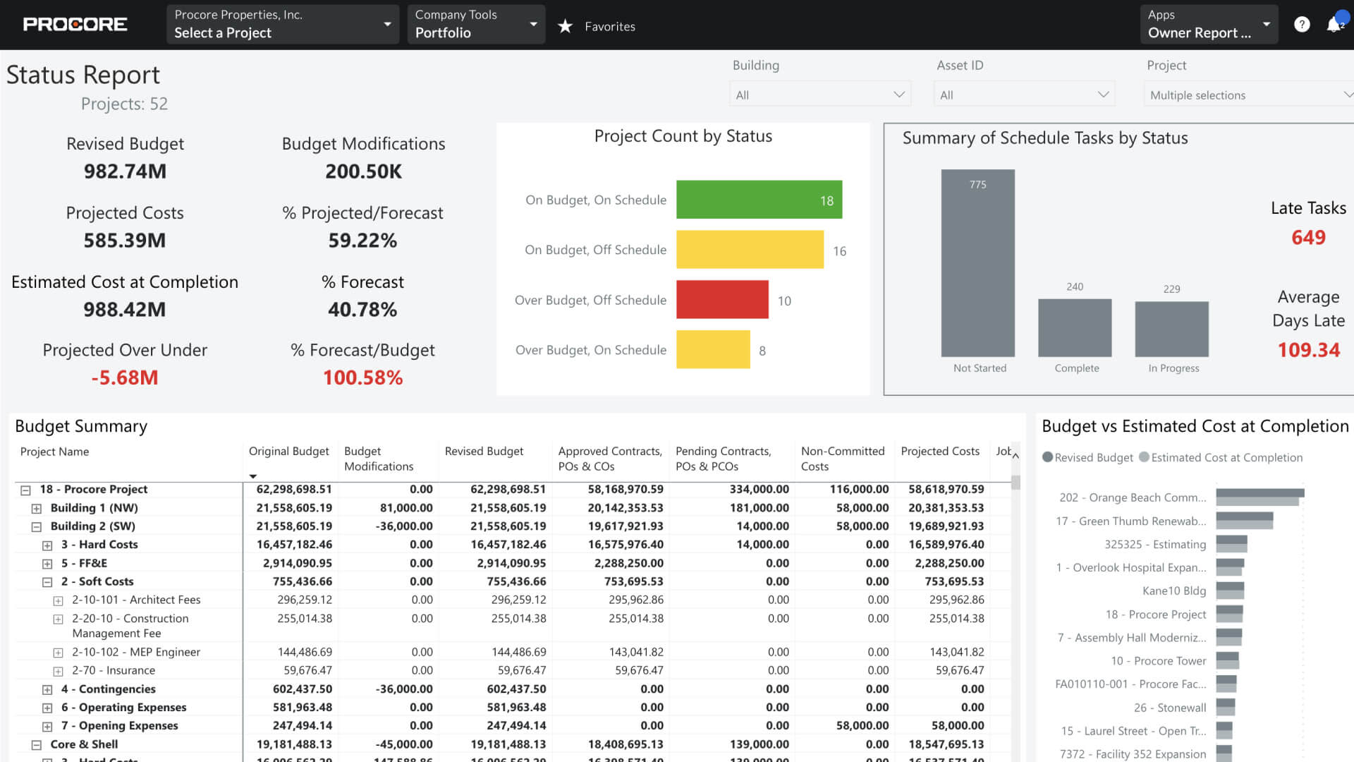 Procore Project Management Software for Architects