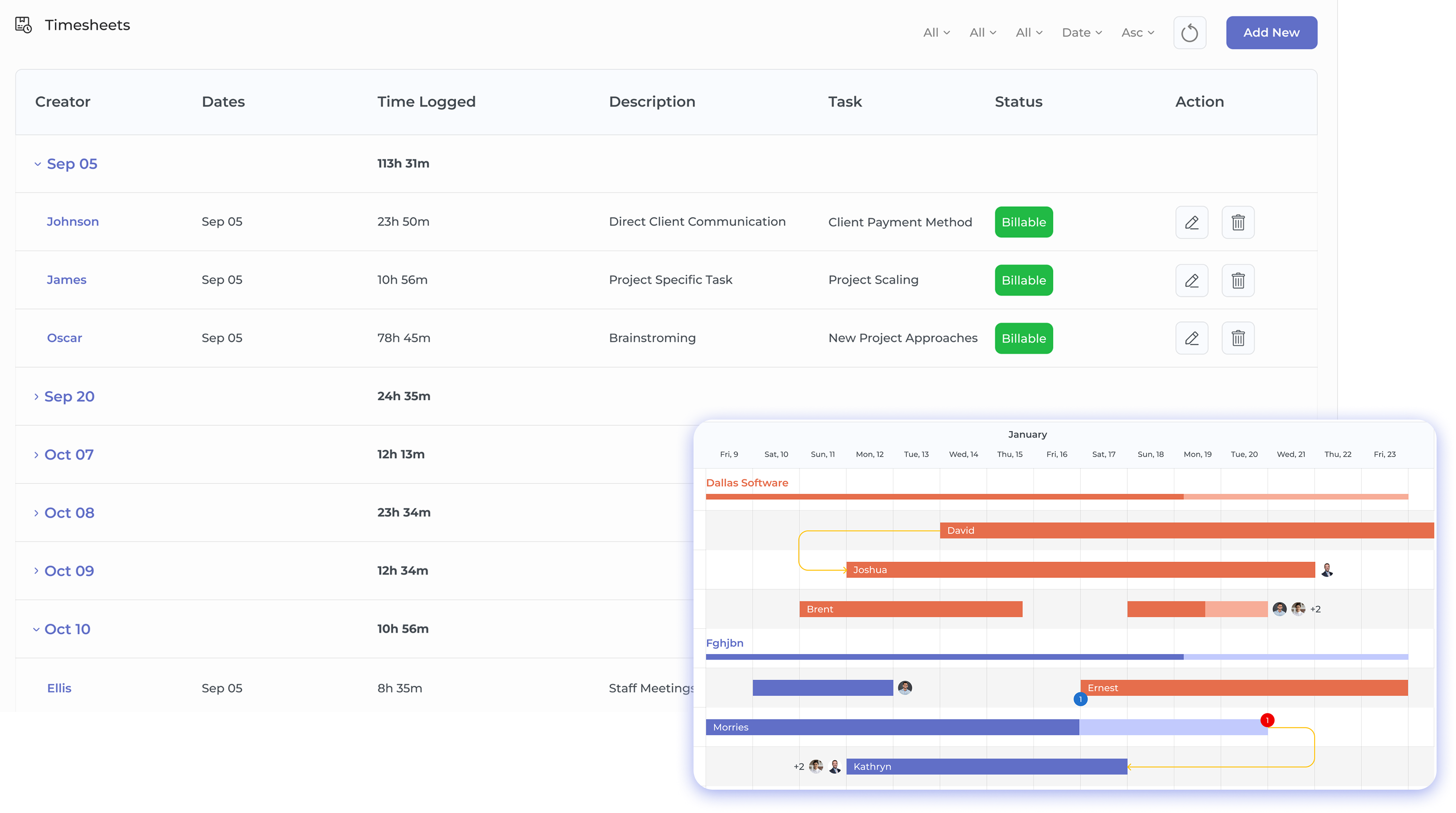 Professional Services Automation Dashboard 1