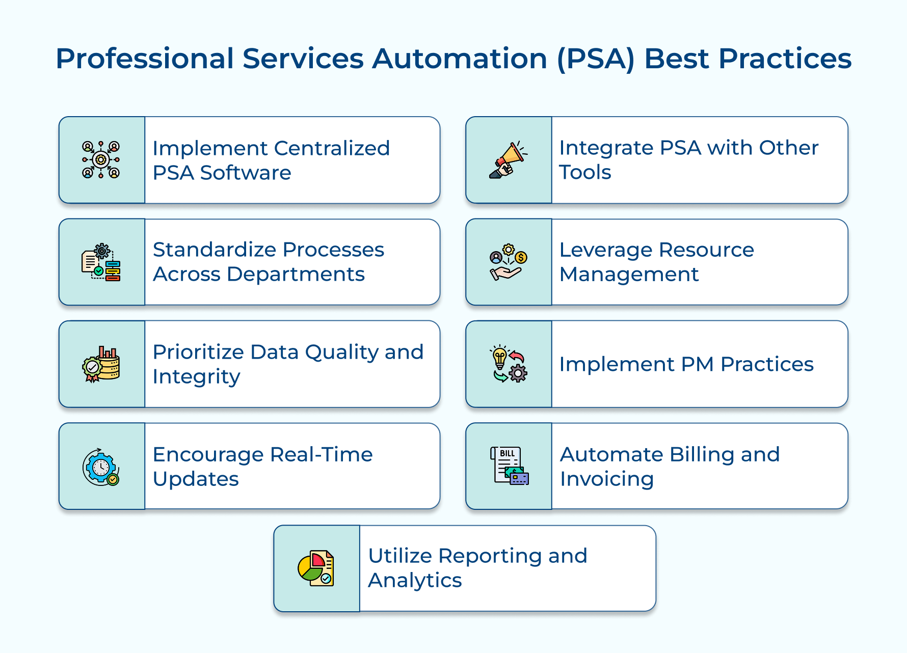 Professional Services Automation (PSA) Best Practices