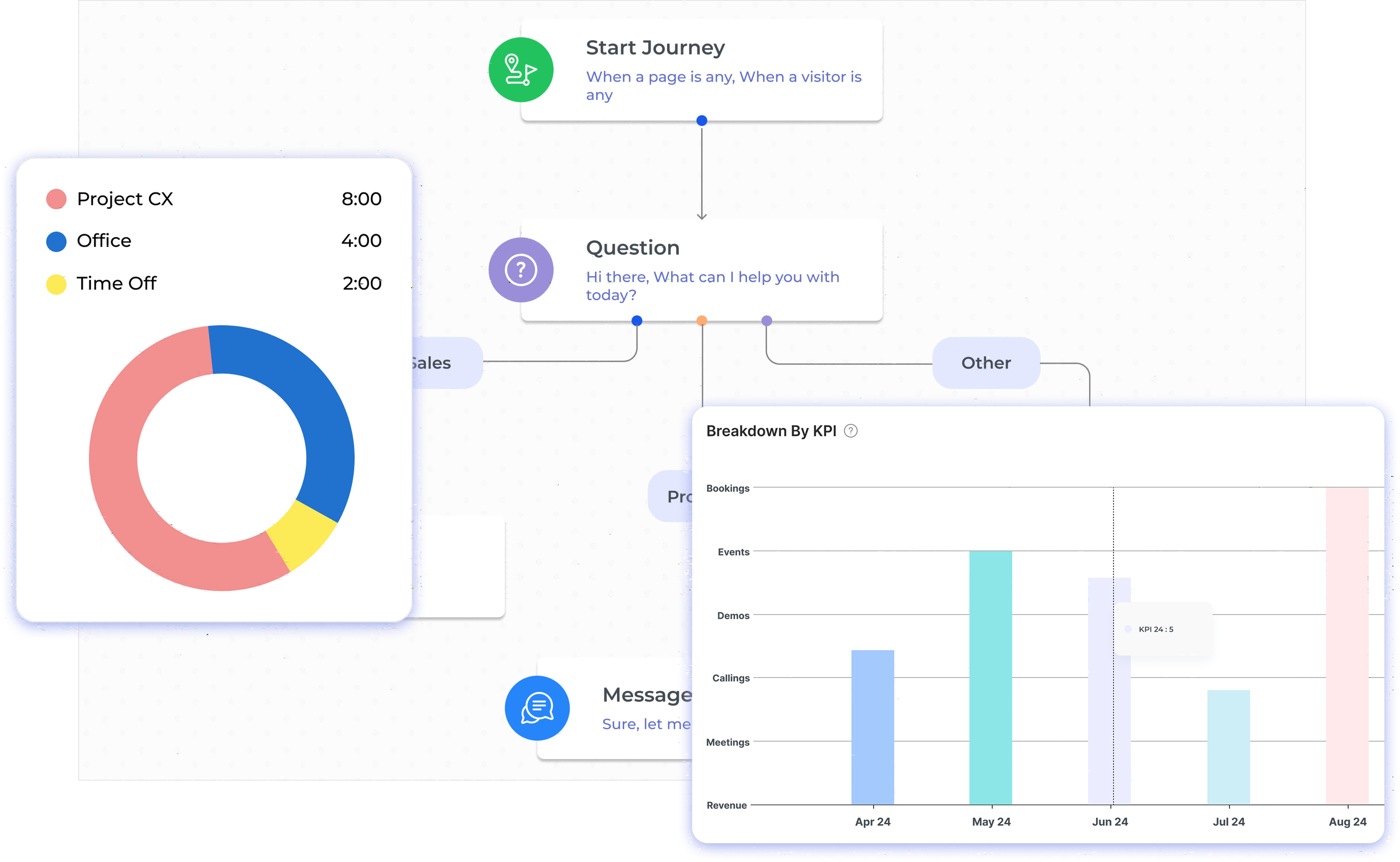 Professional Services Automation Software Dashboard1