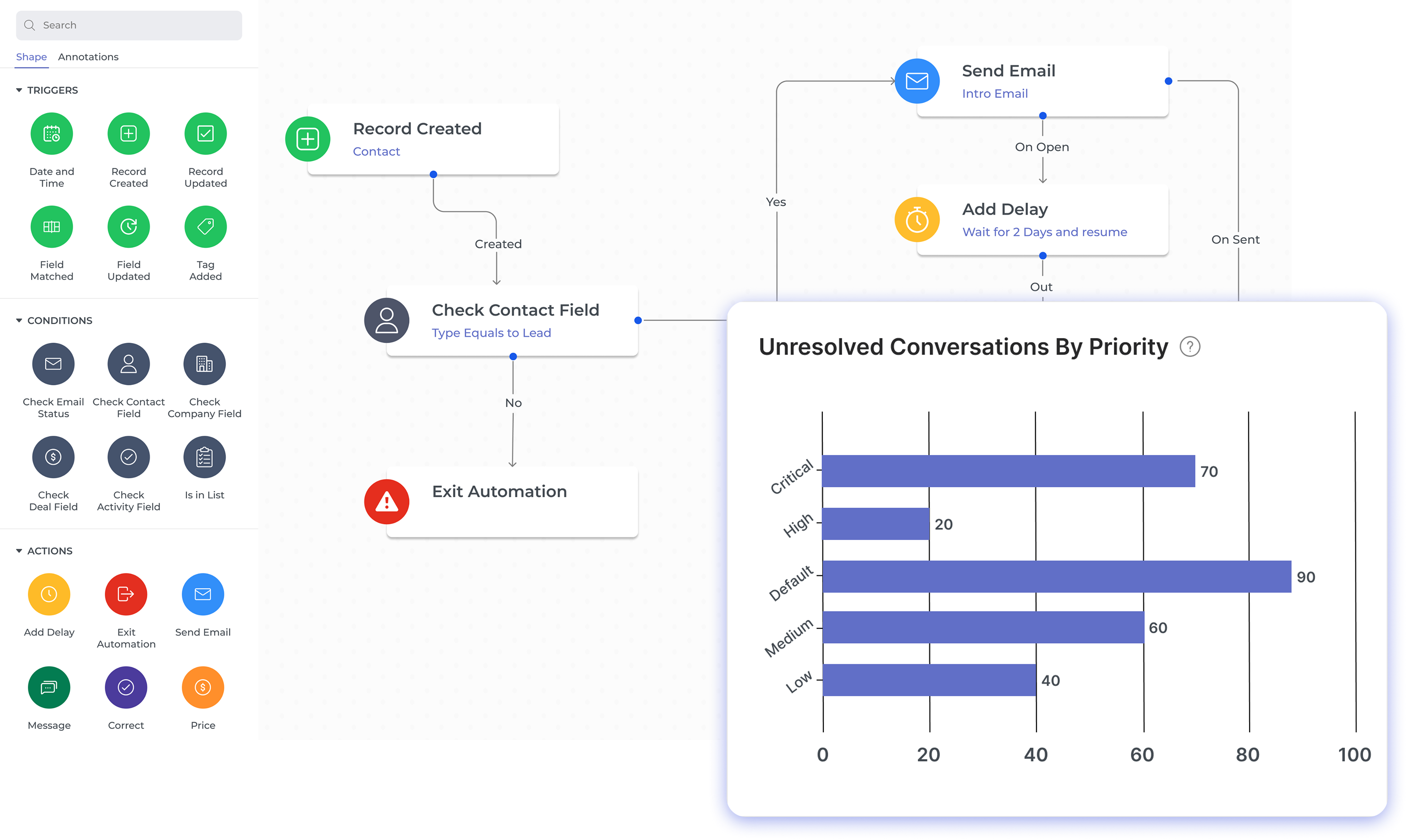 Professional Services Automation