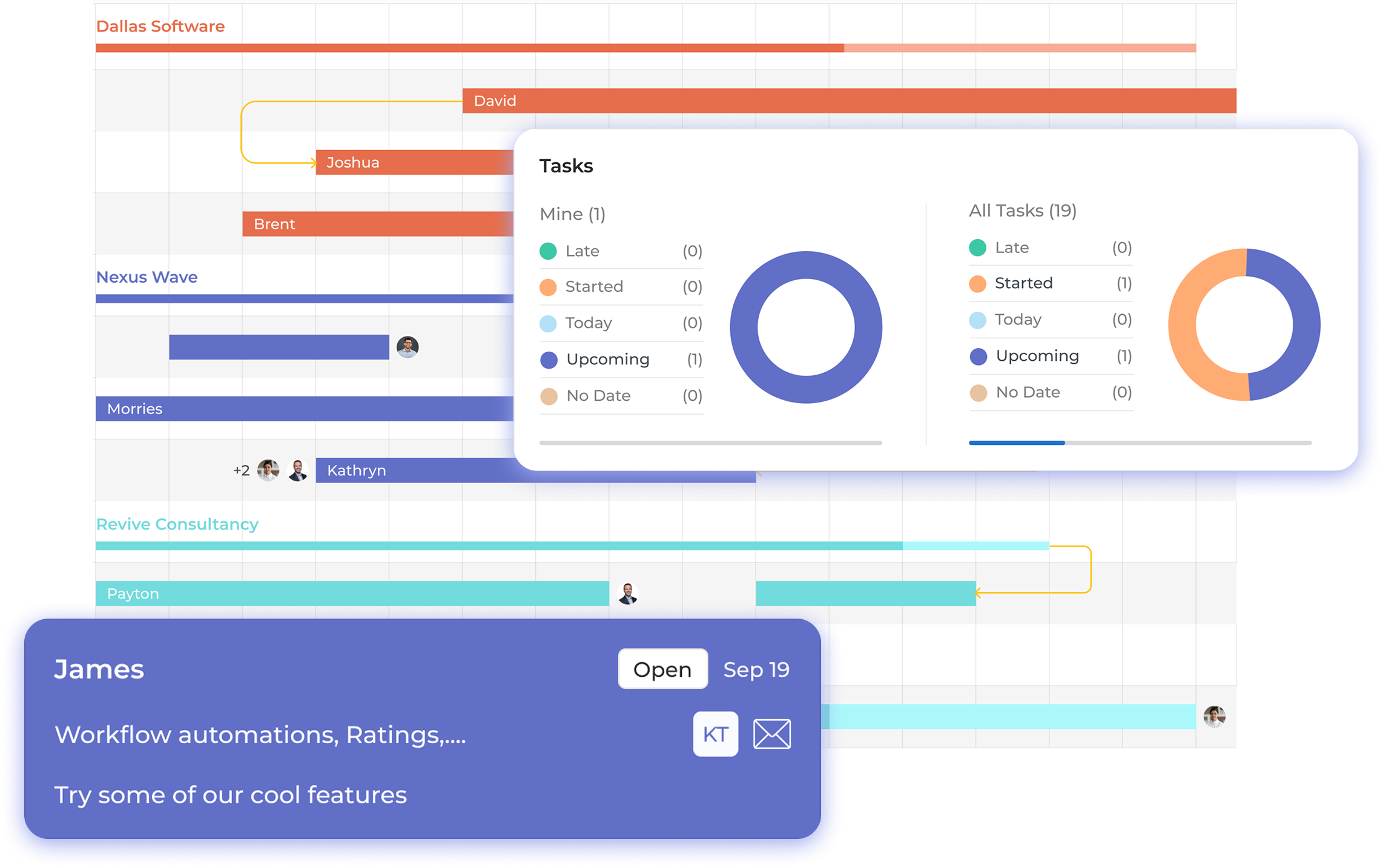 Project Management Client Portal Software