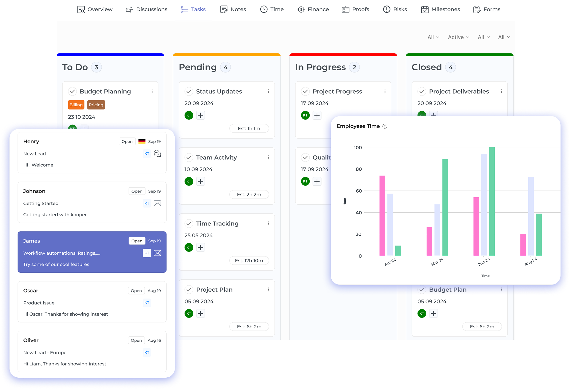 Project Management Collaboration Tools