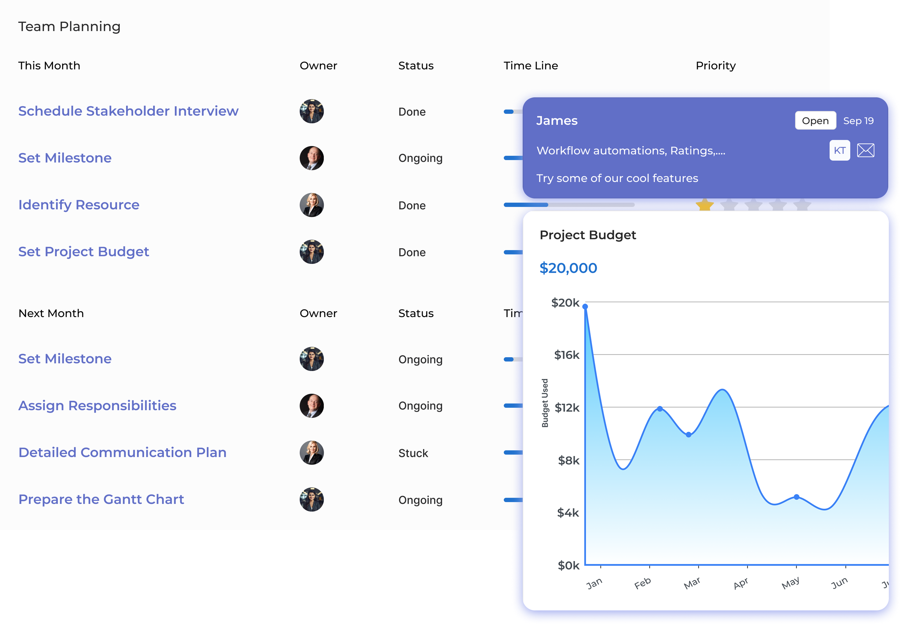 Project Management Software for Architects