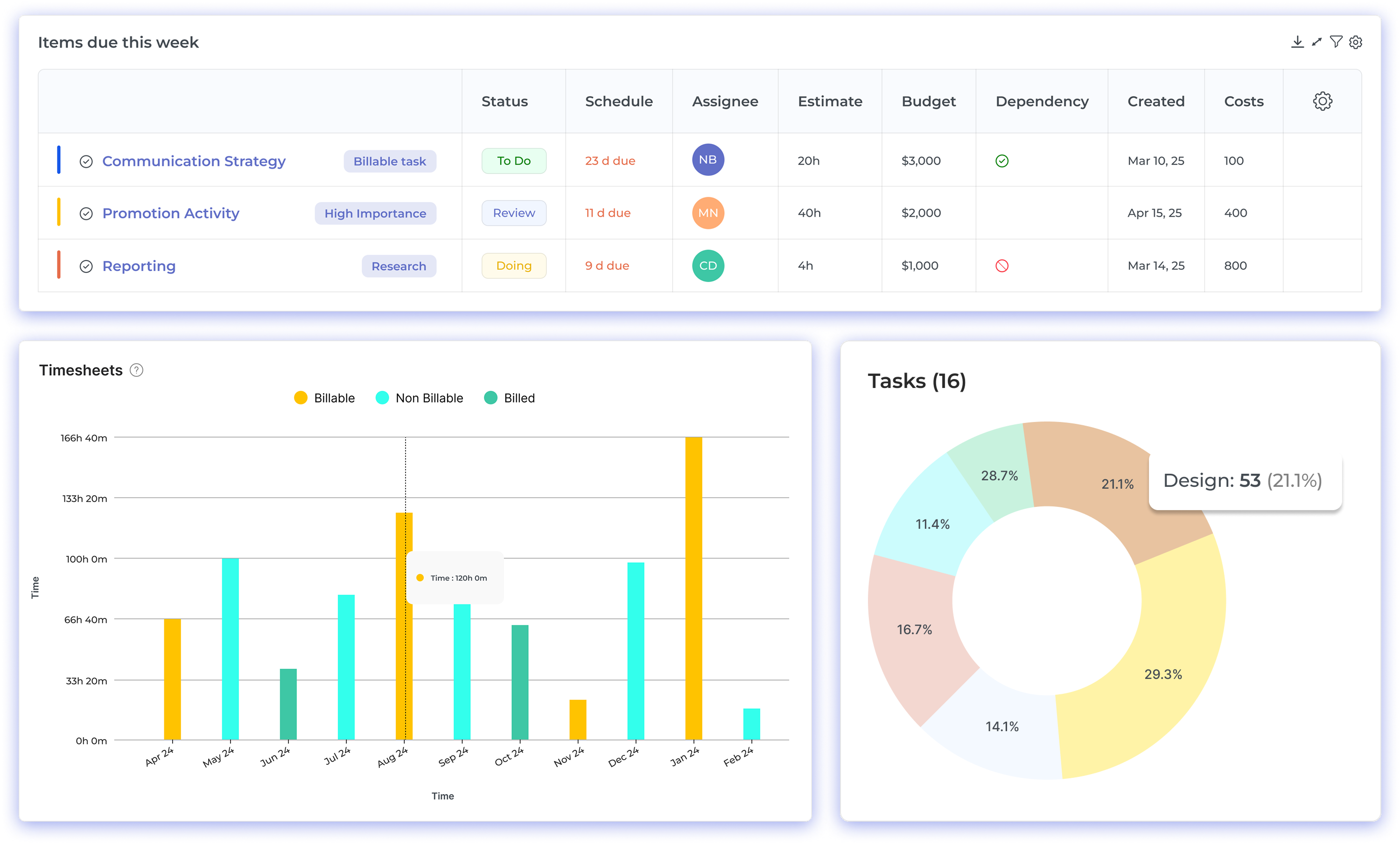 Project Management Software for Consultants Professional Services