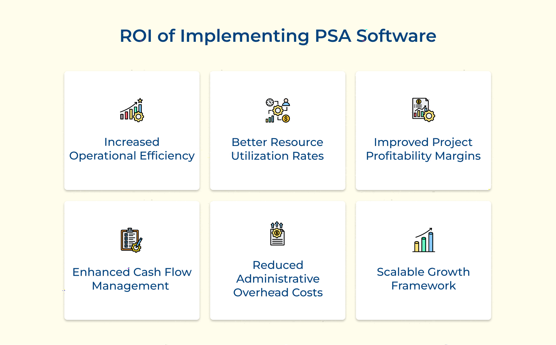 ROI of Implementing PSA Software