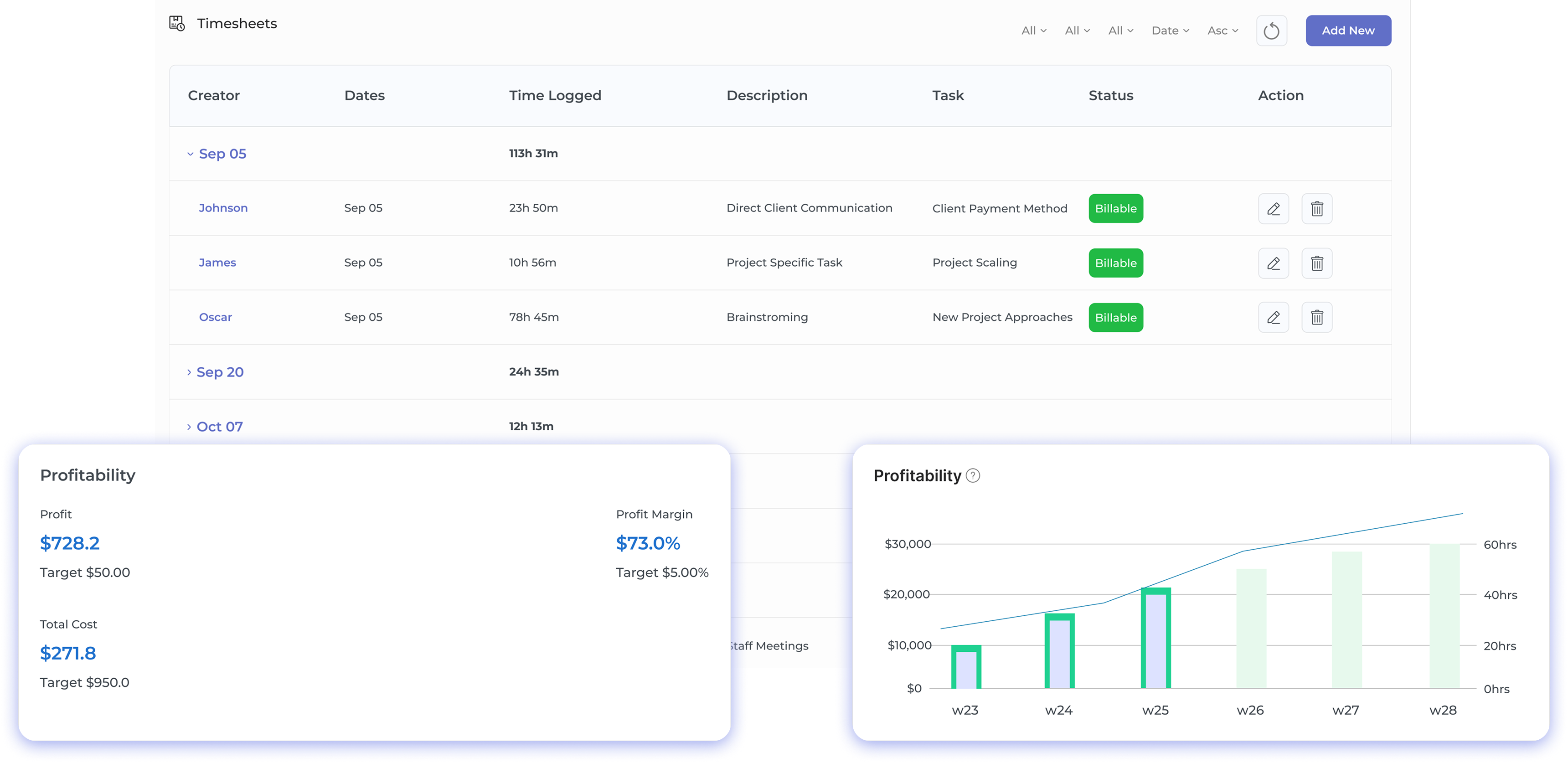 Resource Planning Software Dashboard 1