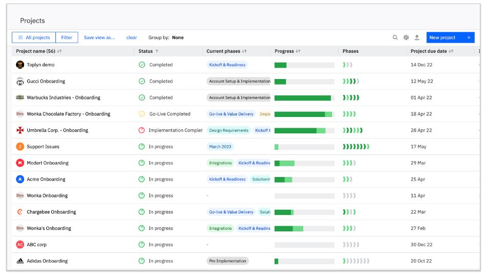 Rocketlane Professional Services Automation Software