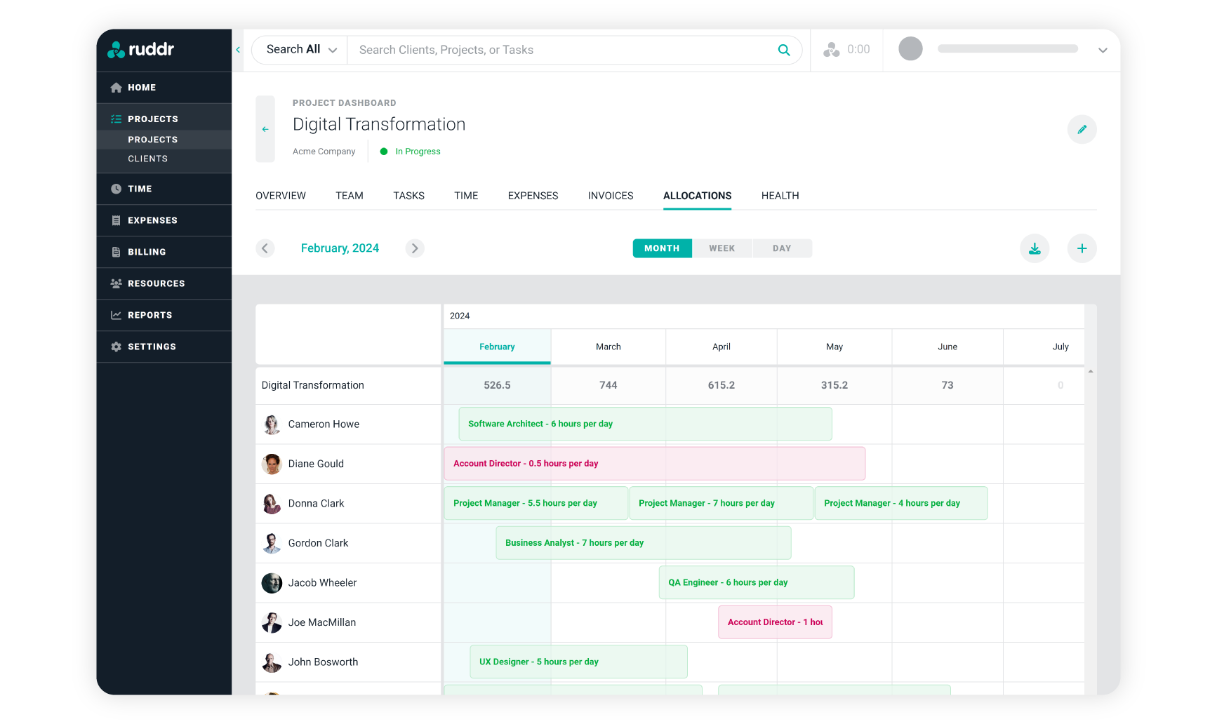 Ruddr Professional Services Automation Software