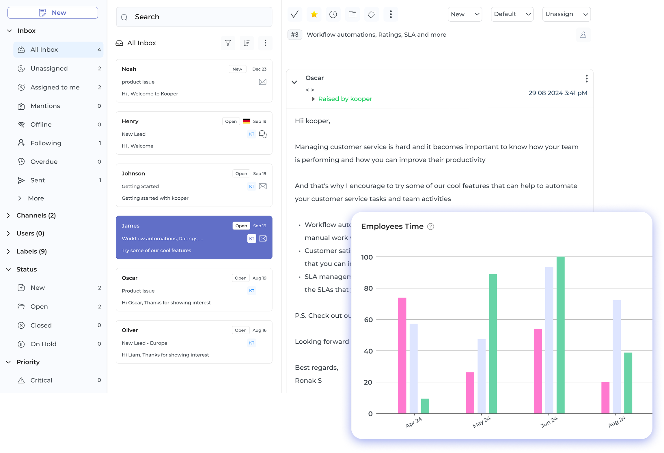 Sales Management Software Dashboard1