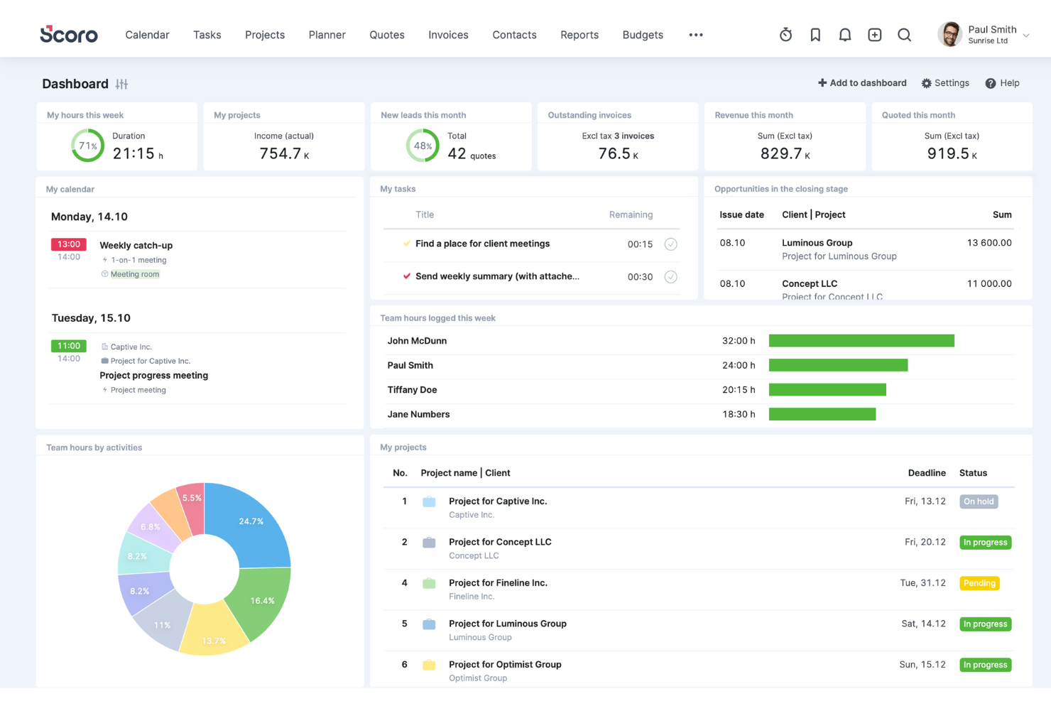 Scoro Professional Services Automation Software
