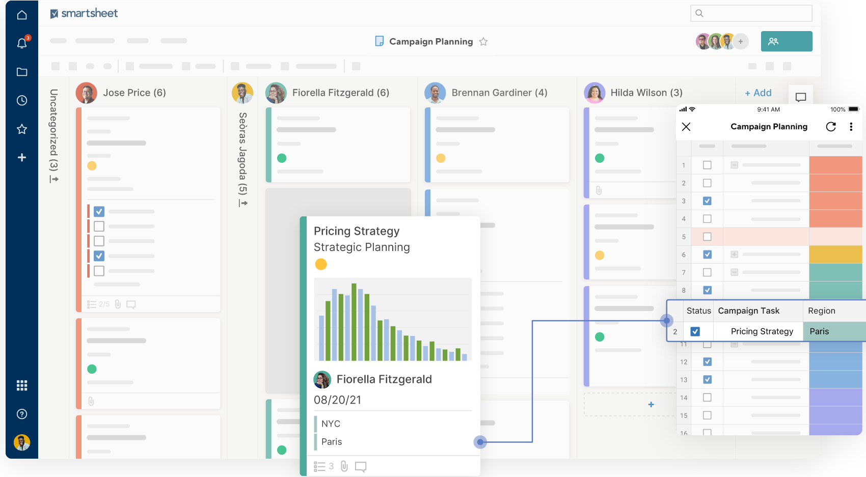 Smartsheet Project Management Software