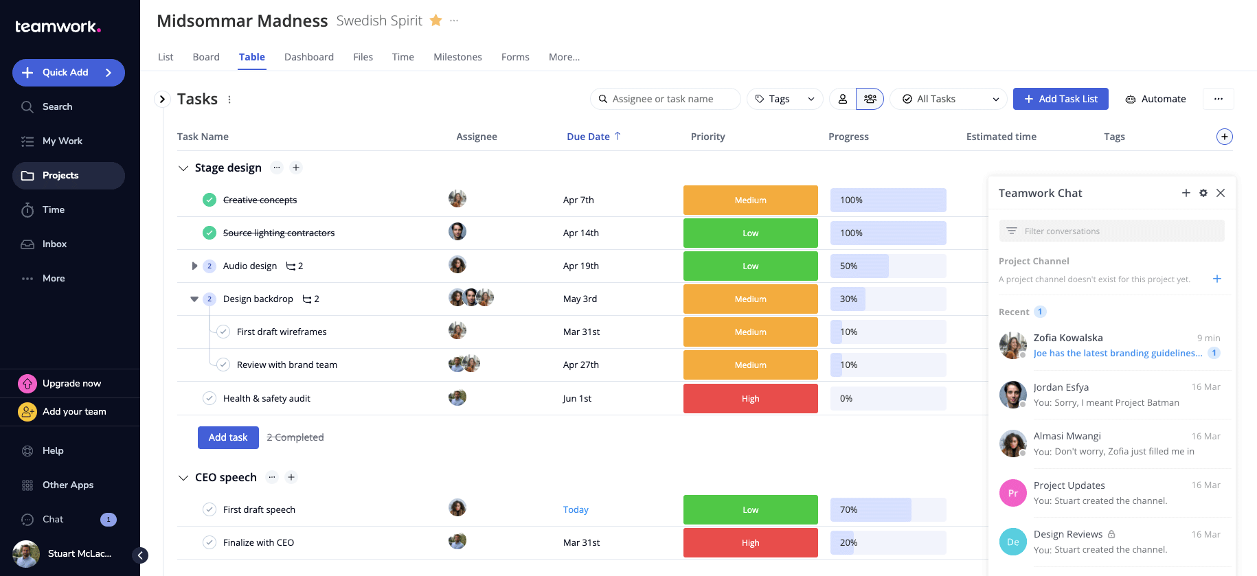 Teamwork Agency Management Software
