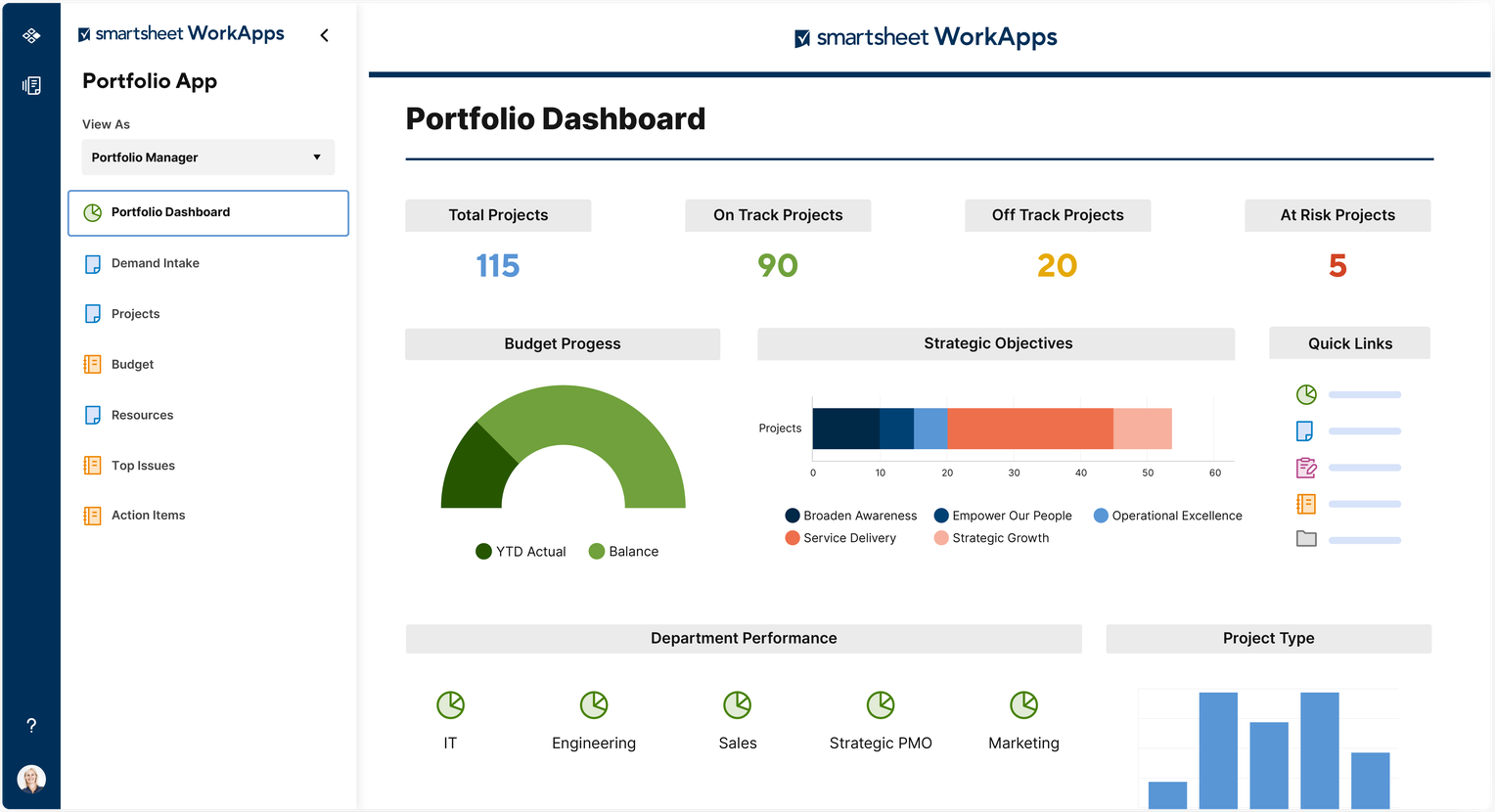 Teamwork Project Budgeting software