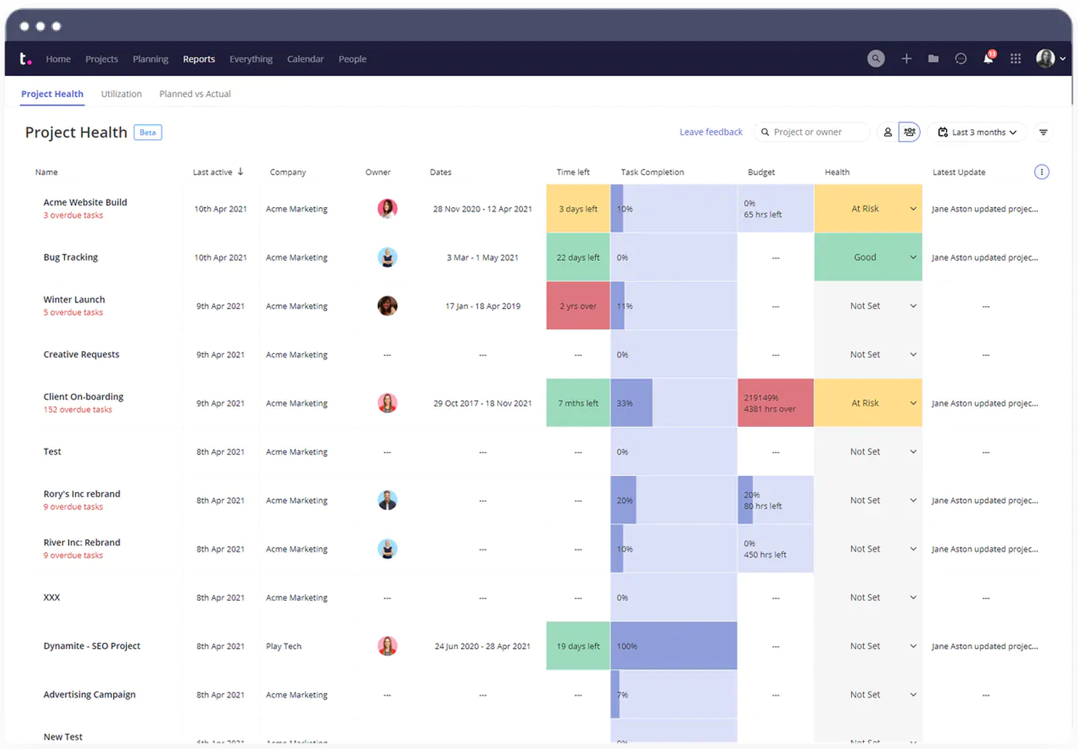 Teamwork Project Management Software for Consultants
