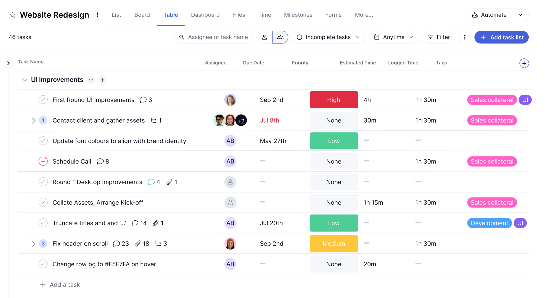 Teamwork Project Management Software with Client Portal