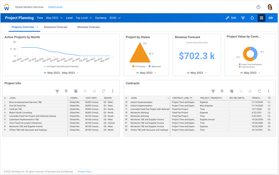 Workday Financial Project Management Software