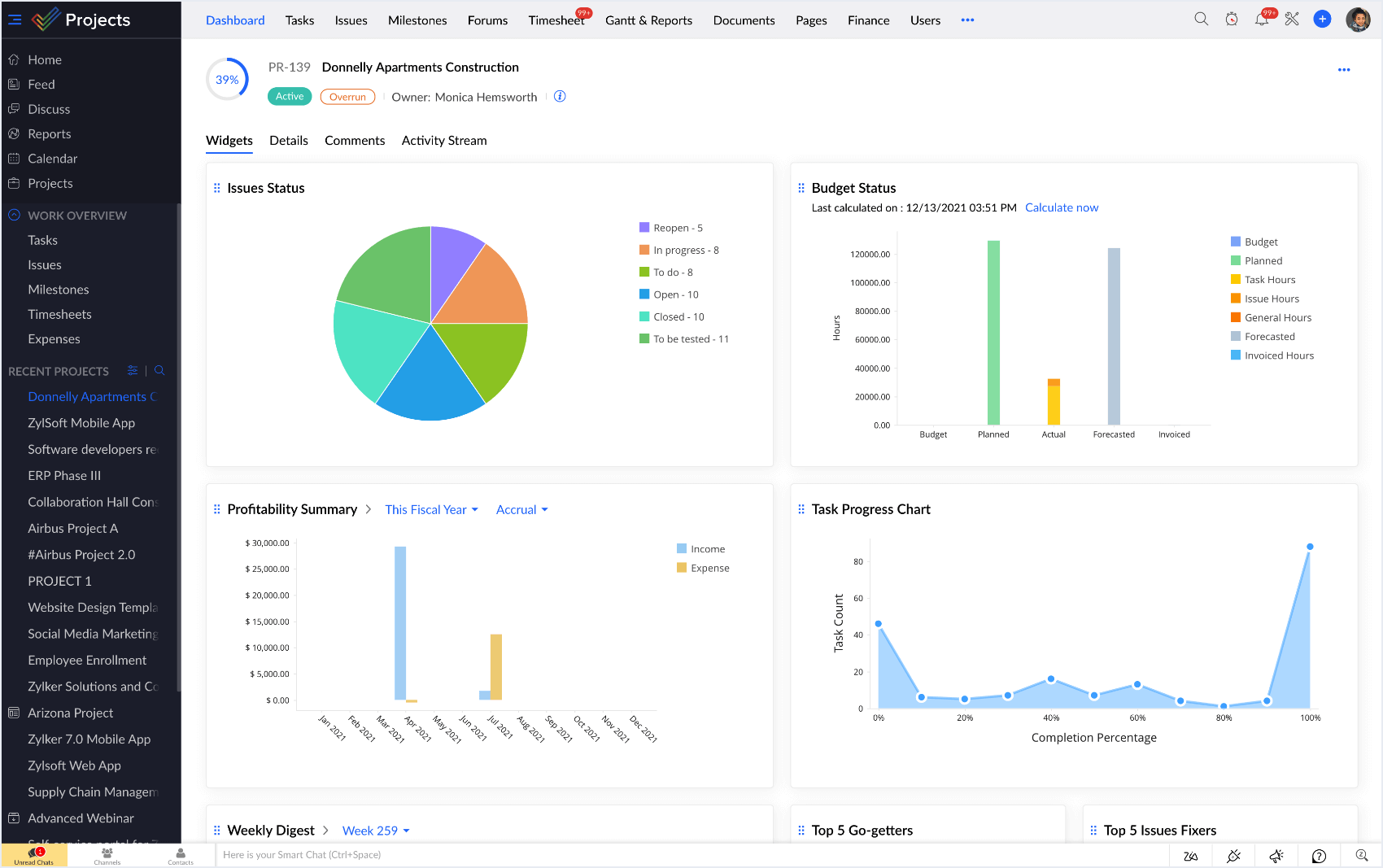 Zoho Projects Agency Project Management Software